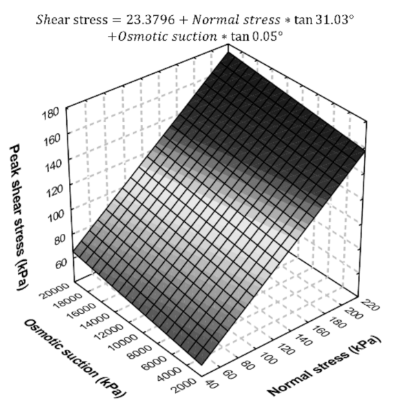 Applsci 11 06451 g005