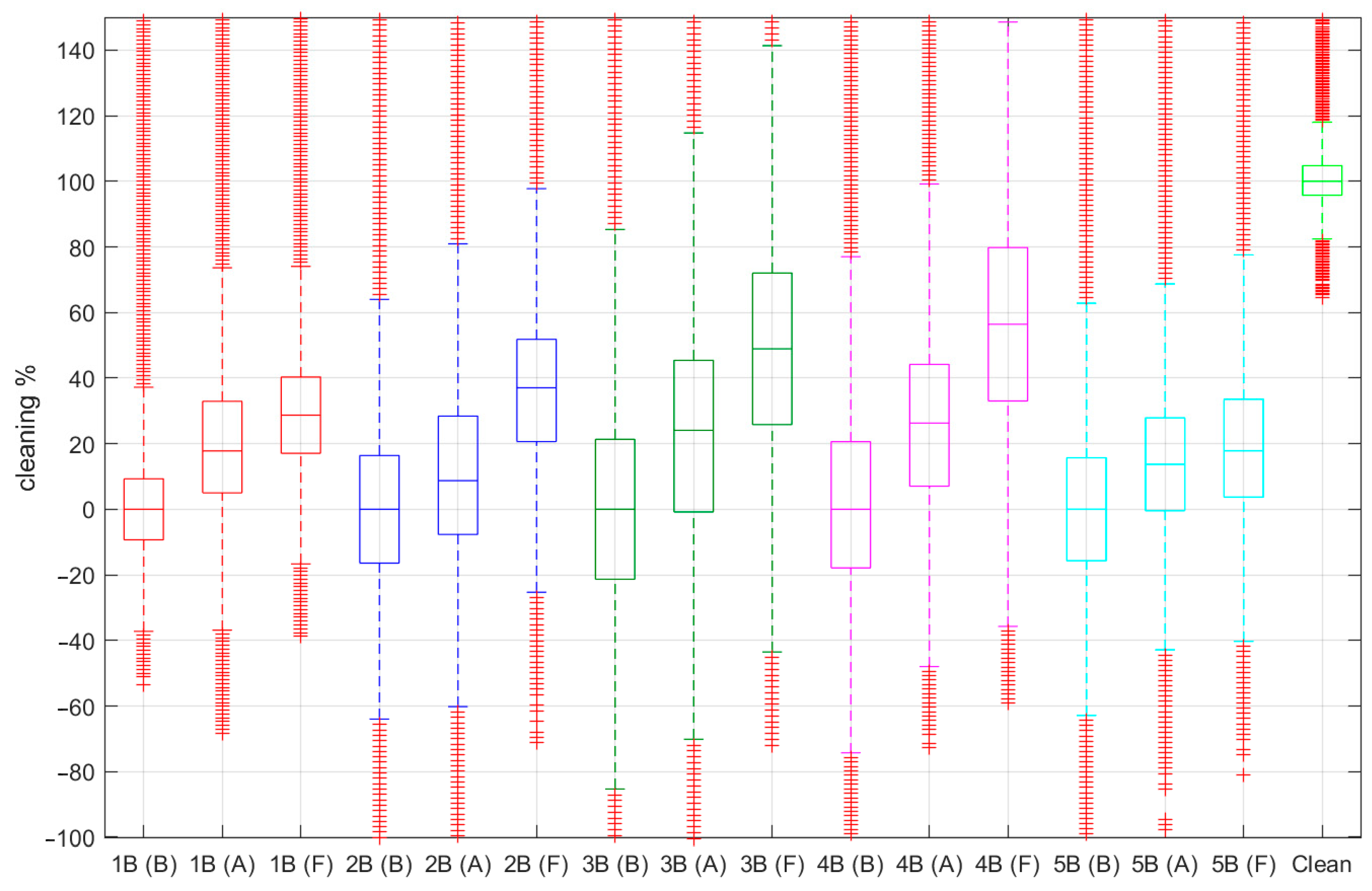 Applsci 11 06458 g005