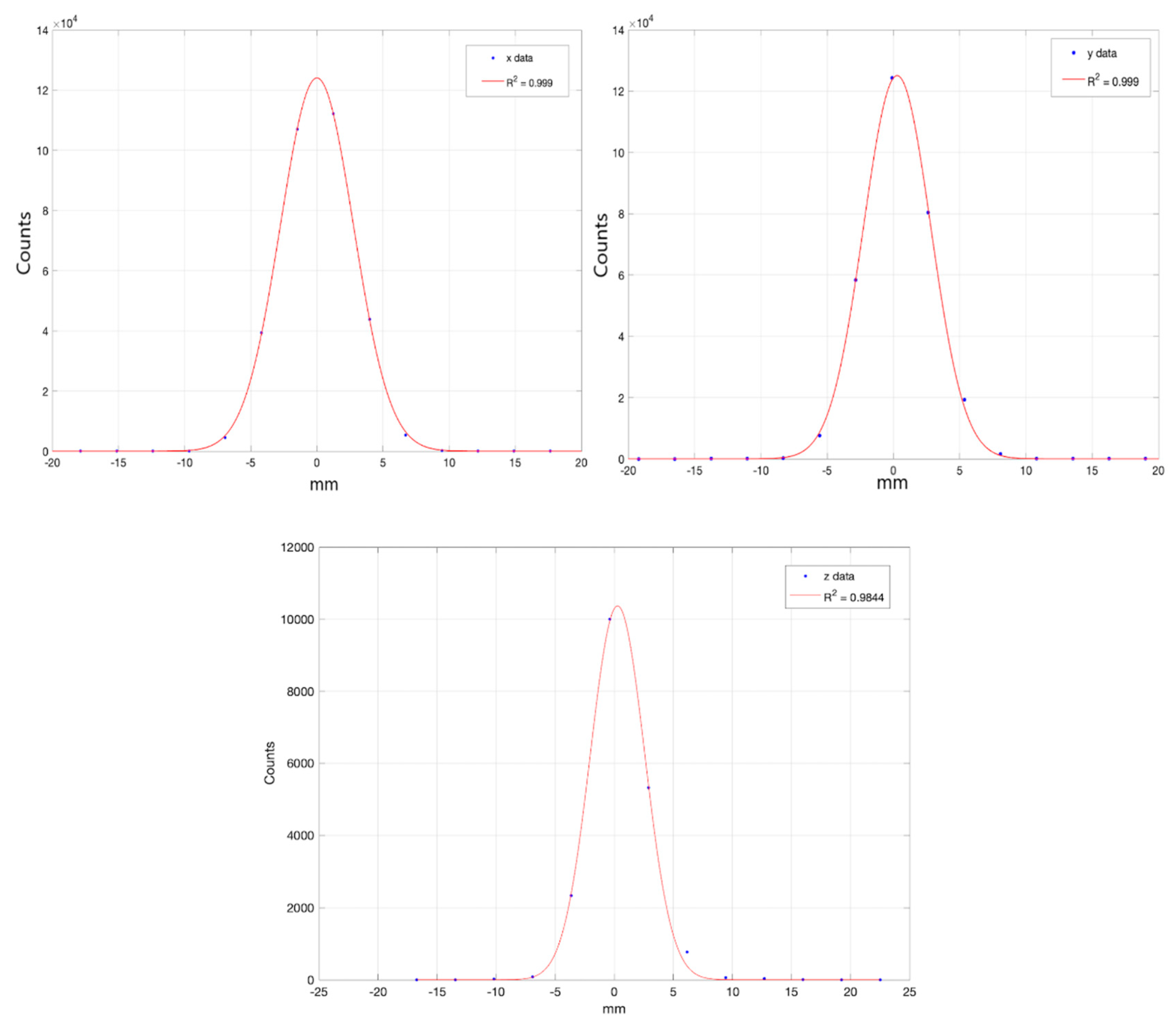 Applsci 11 06460 g001