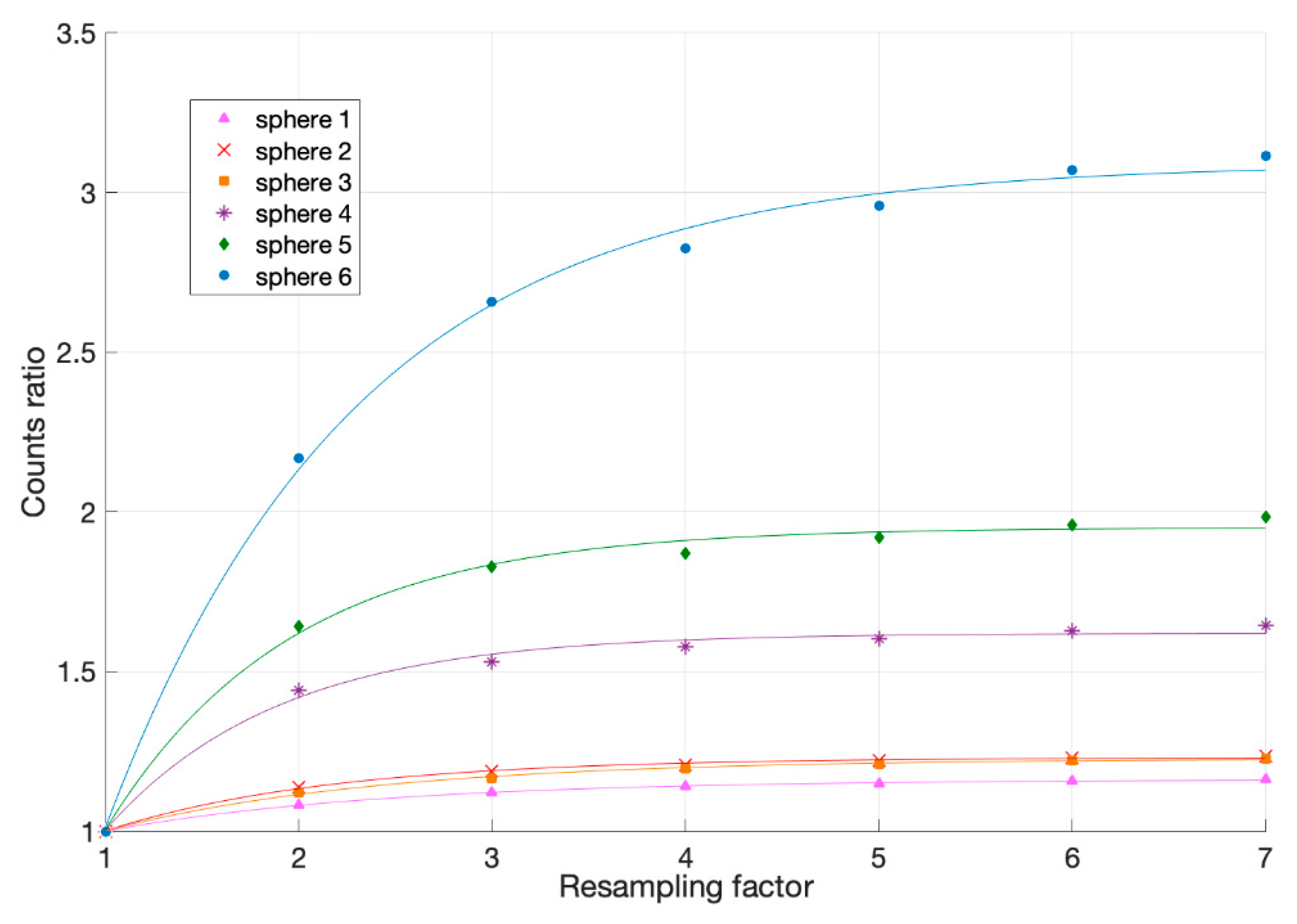 Applsci 11 06460 g002