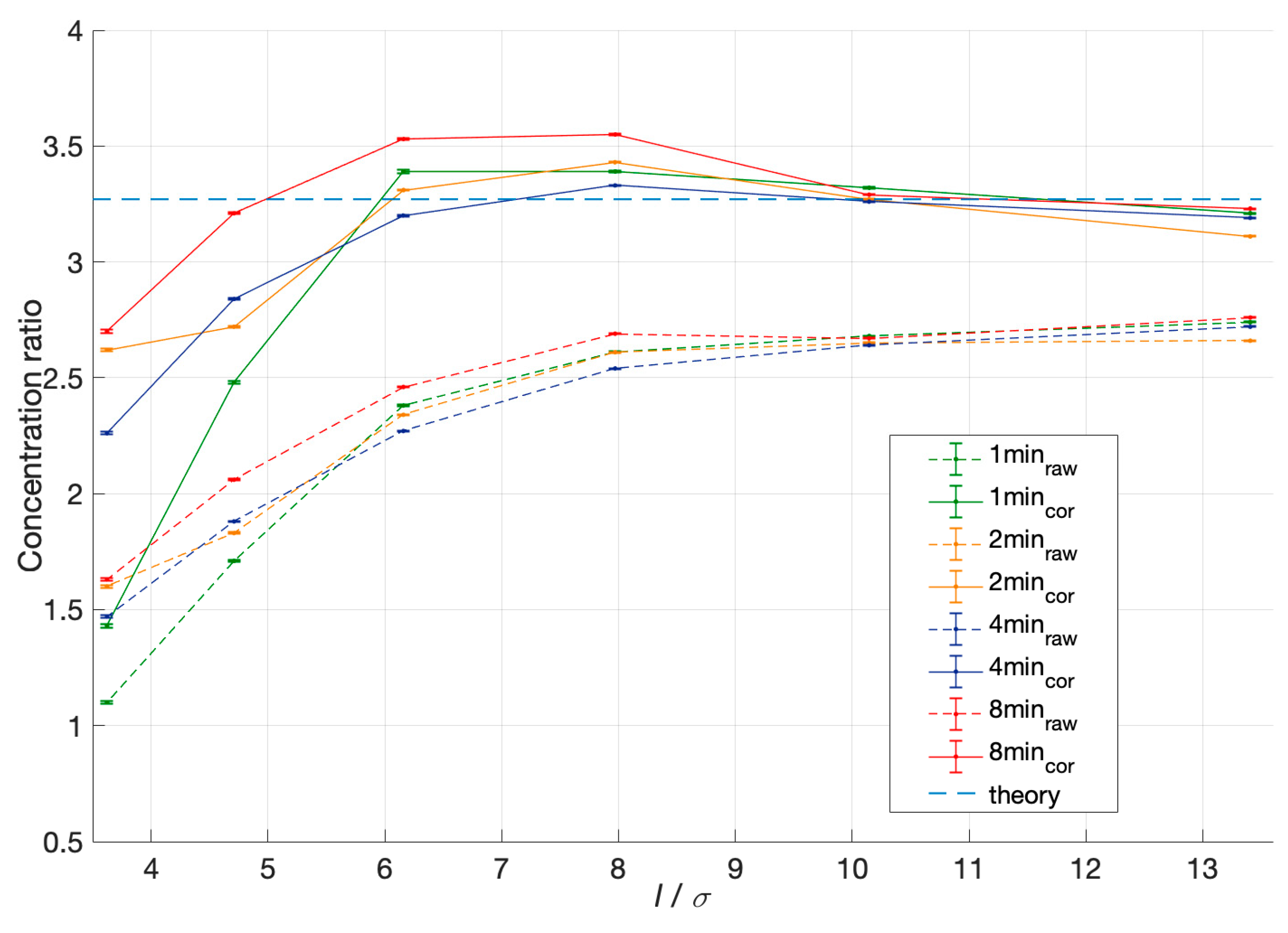 Applsci 11 06460 g003