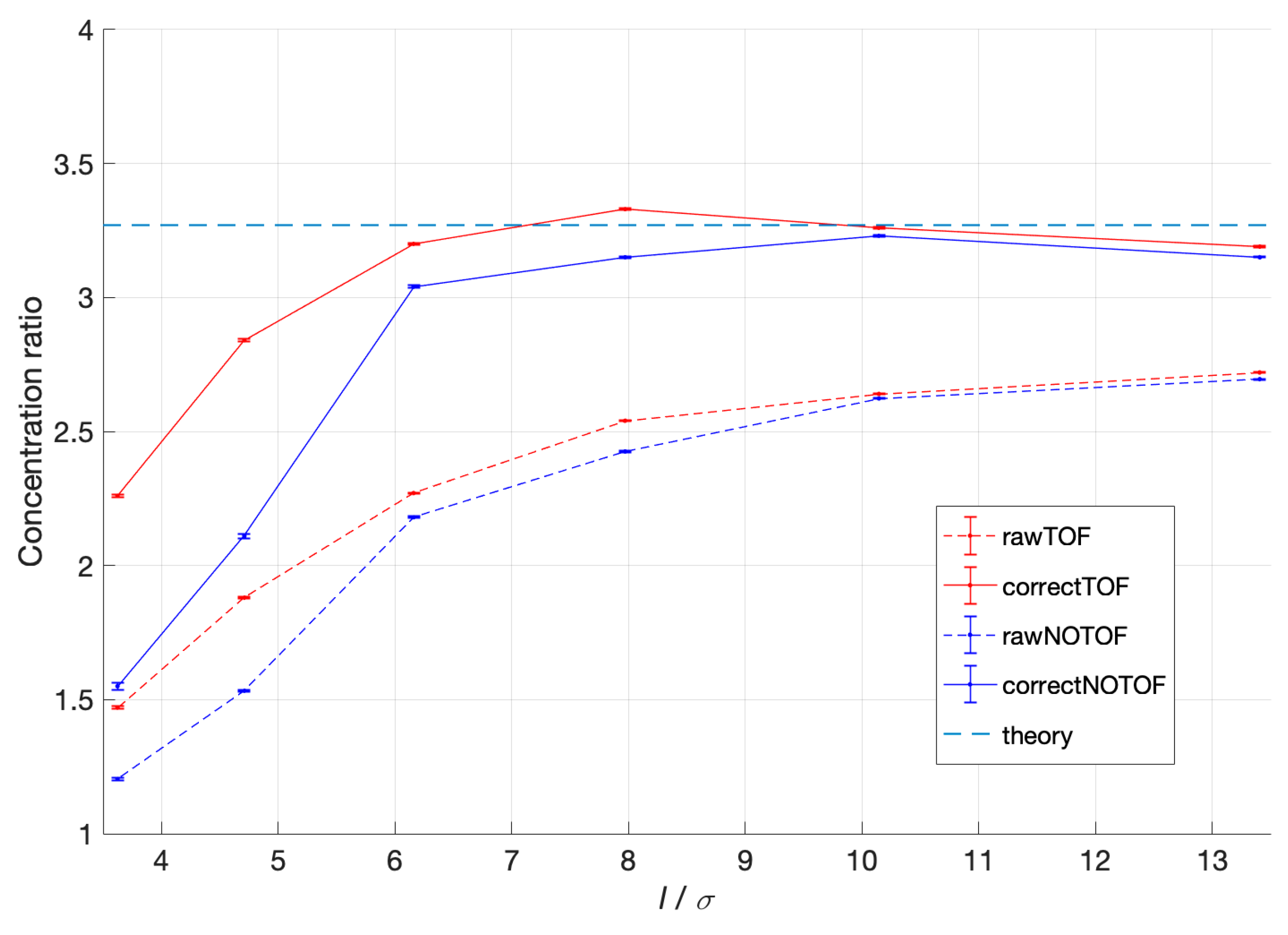 Applsci 11 06460 g004