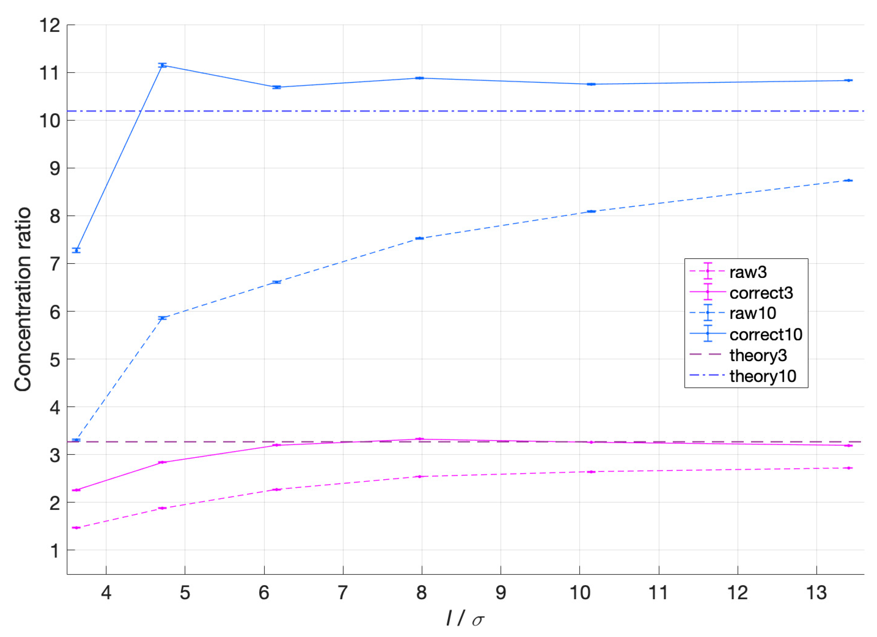 Applsci 11 06460 g005