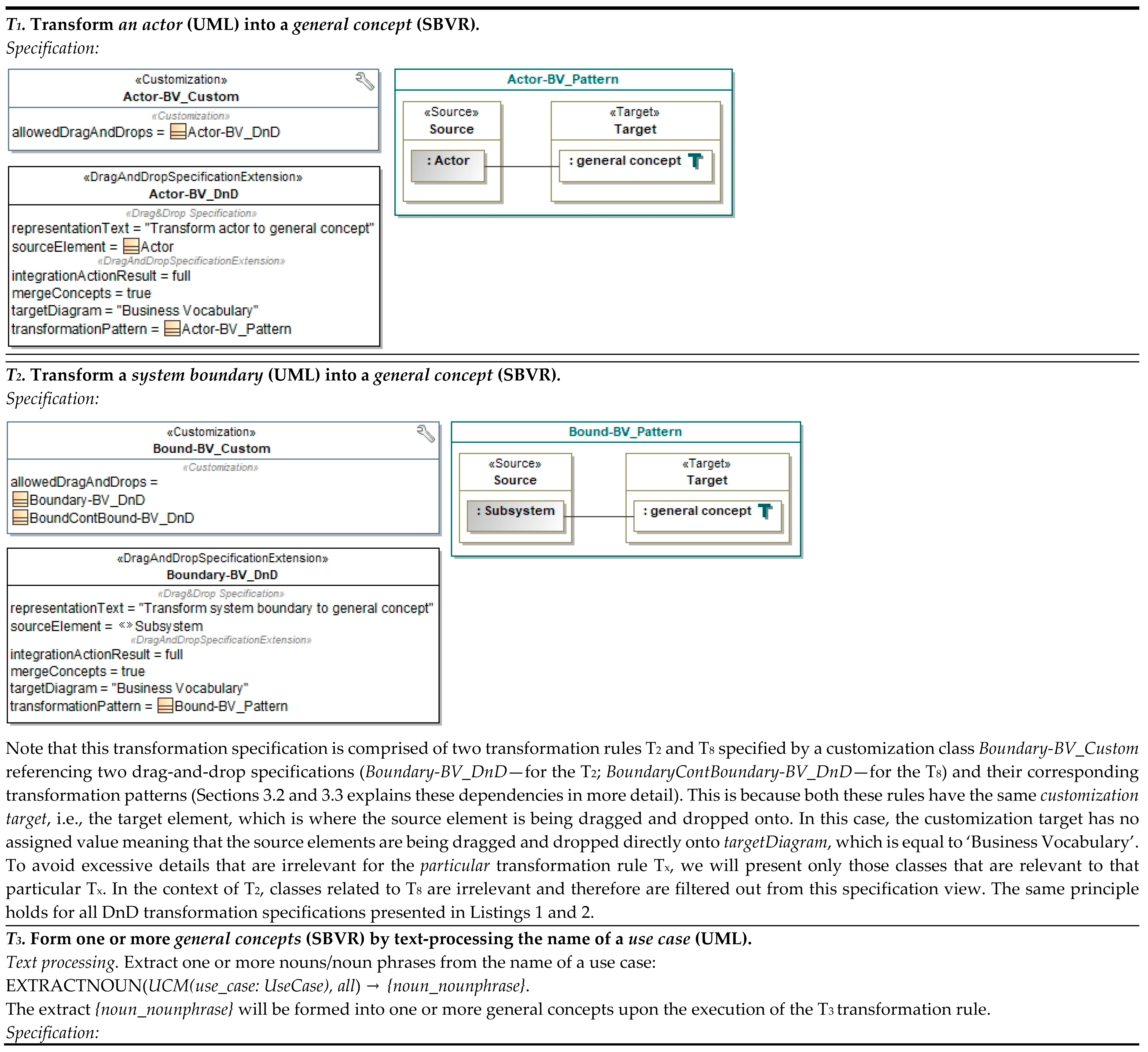 Applsci 11 06464 i001a Applsci 11 06464 i001a