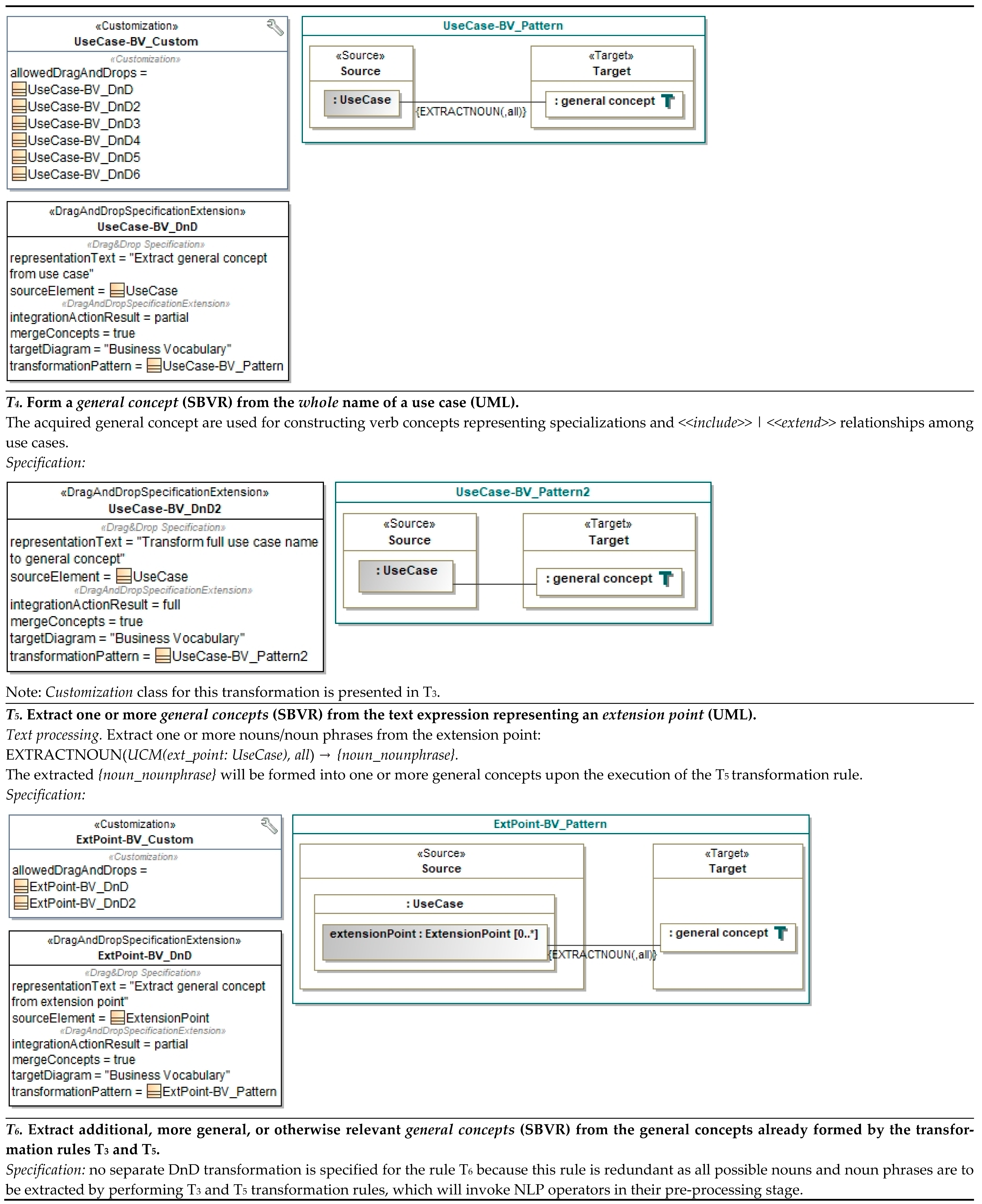 Applsci 11 06464 i001b Applsci 11 06464 i001b