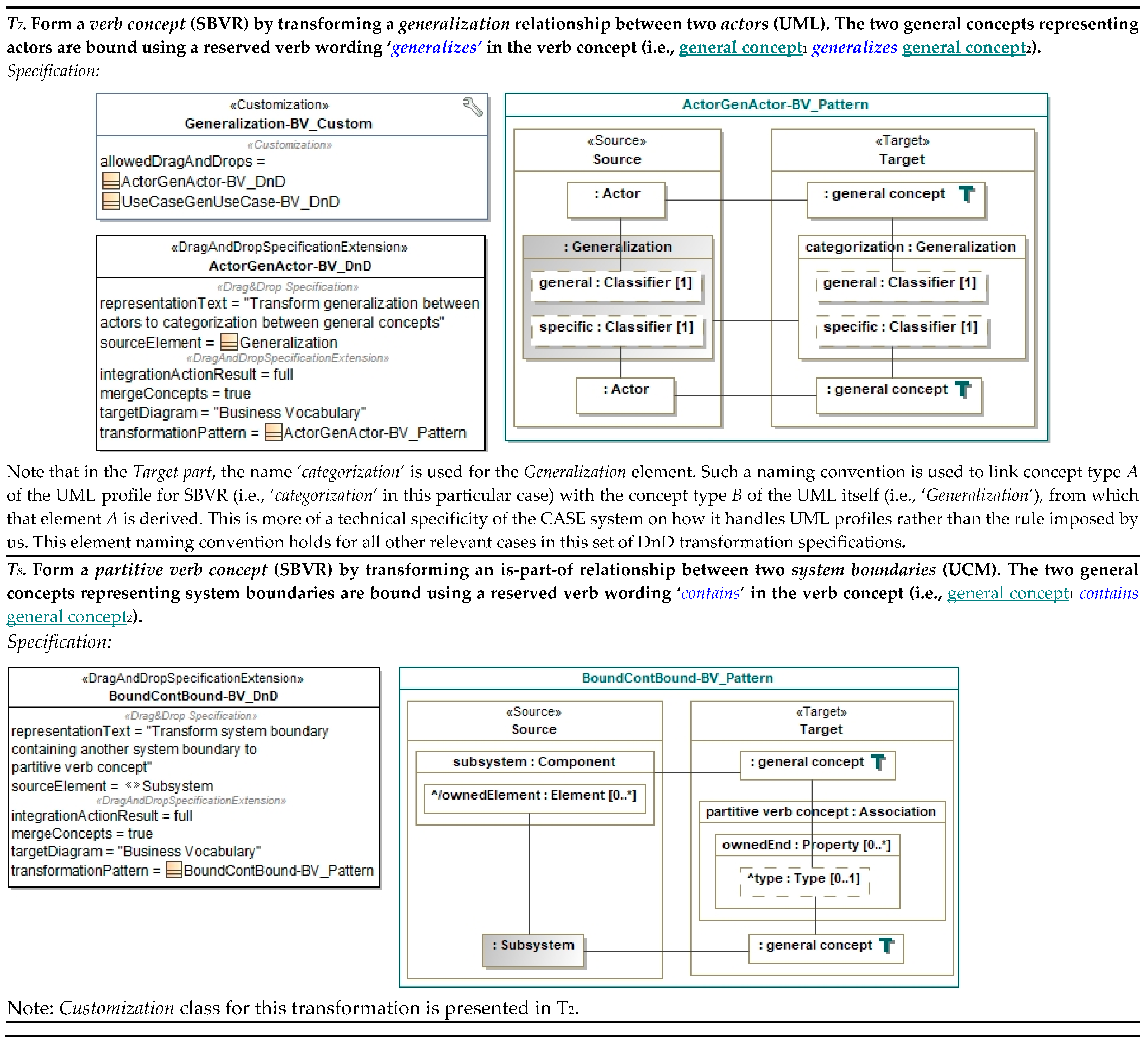 Applsci 11 06464 i002a Applsci 11 06464 i002a