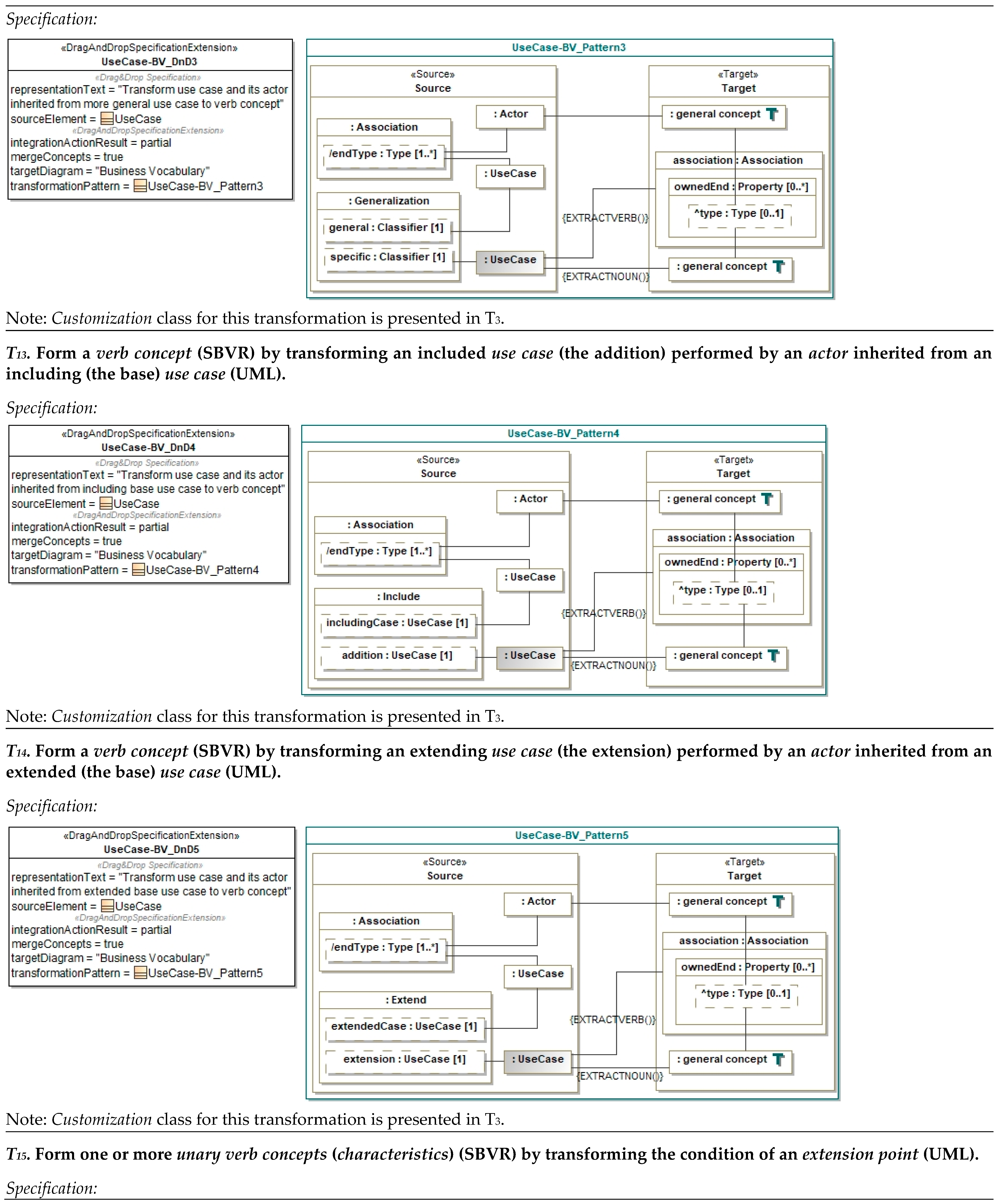 Applsci 11 06464 i002c Applsci 11 06464 i002c