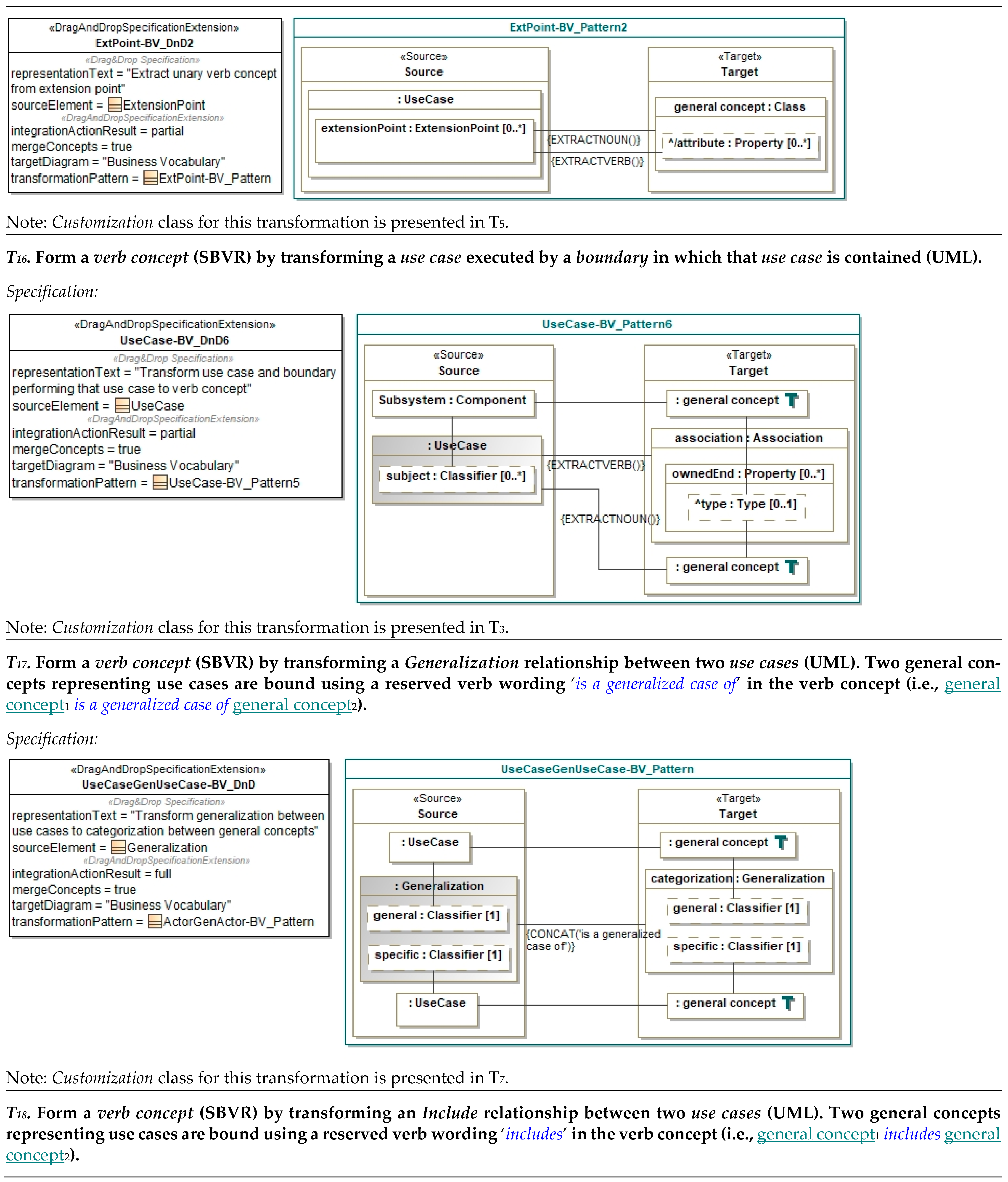 Applsci 11 06464 i002d Applsci 11 06464 i002d