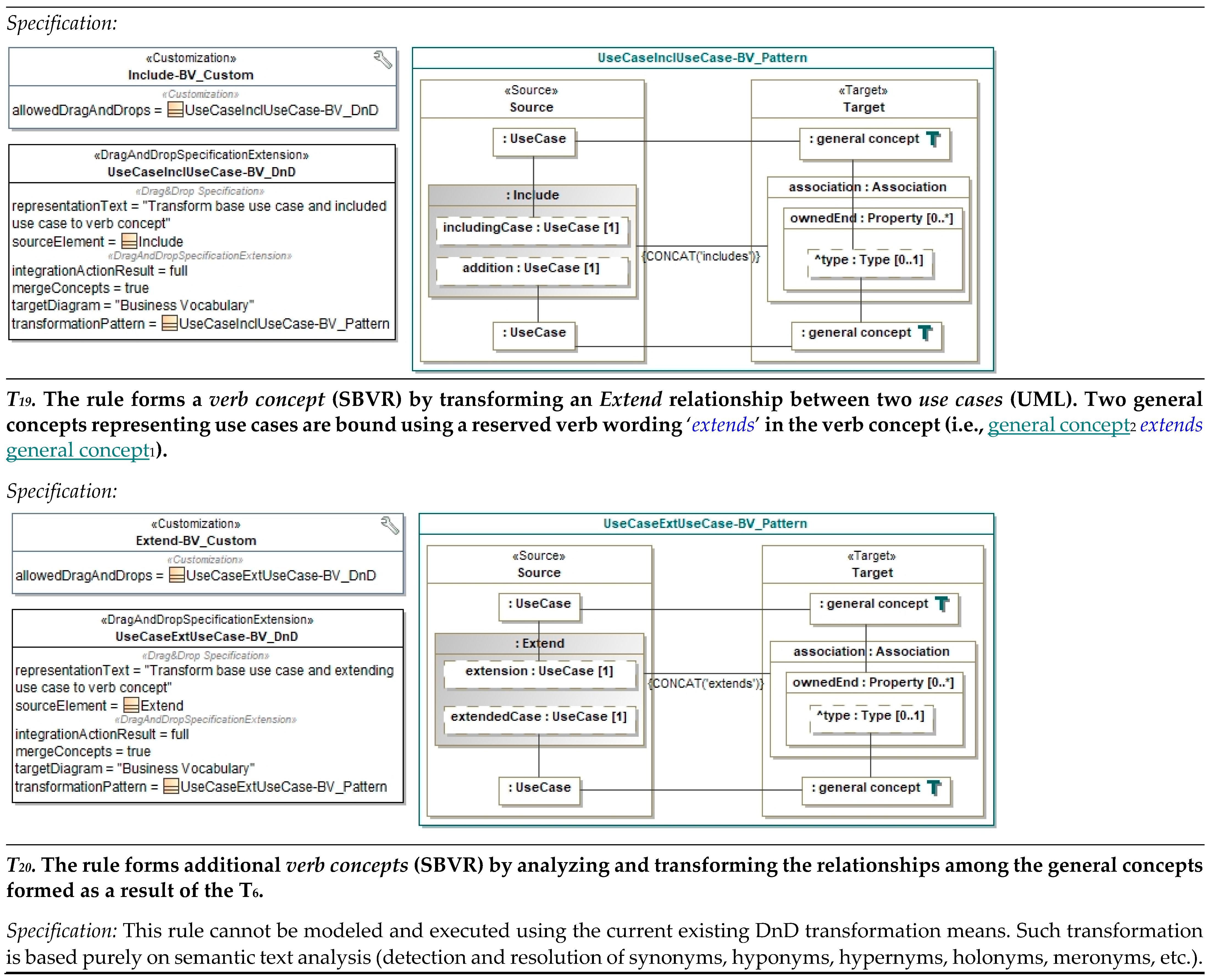 Applsci 11 06464 i002e Applsci 11 06464 i002e