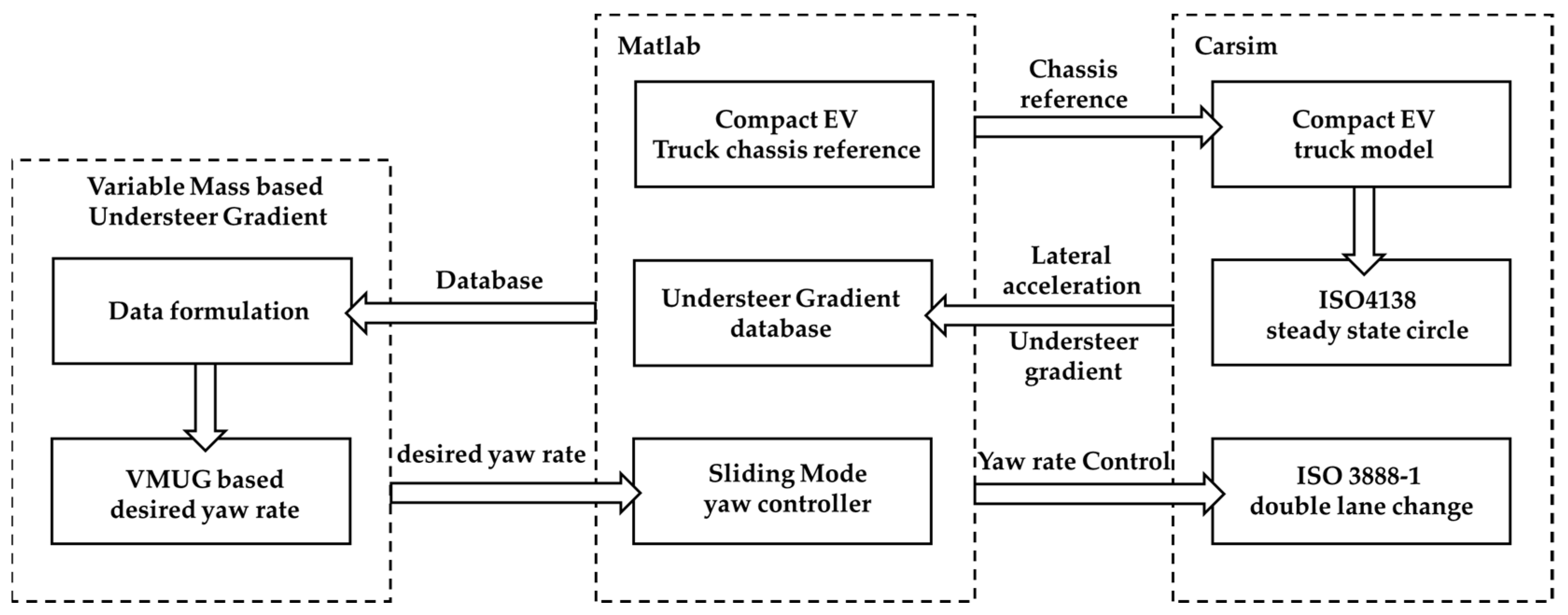 Applsci 11 06465 g001