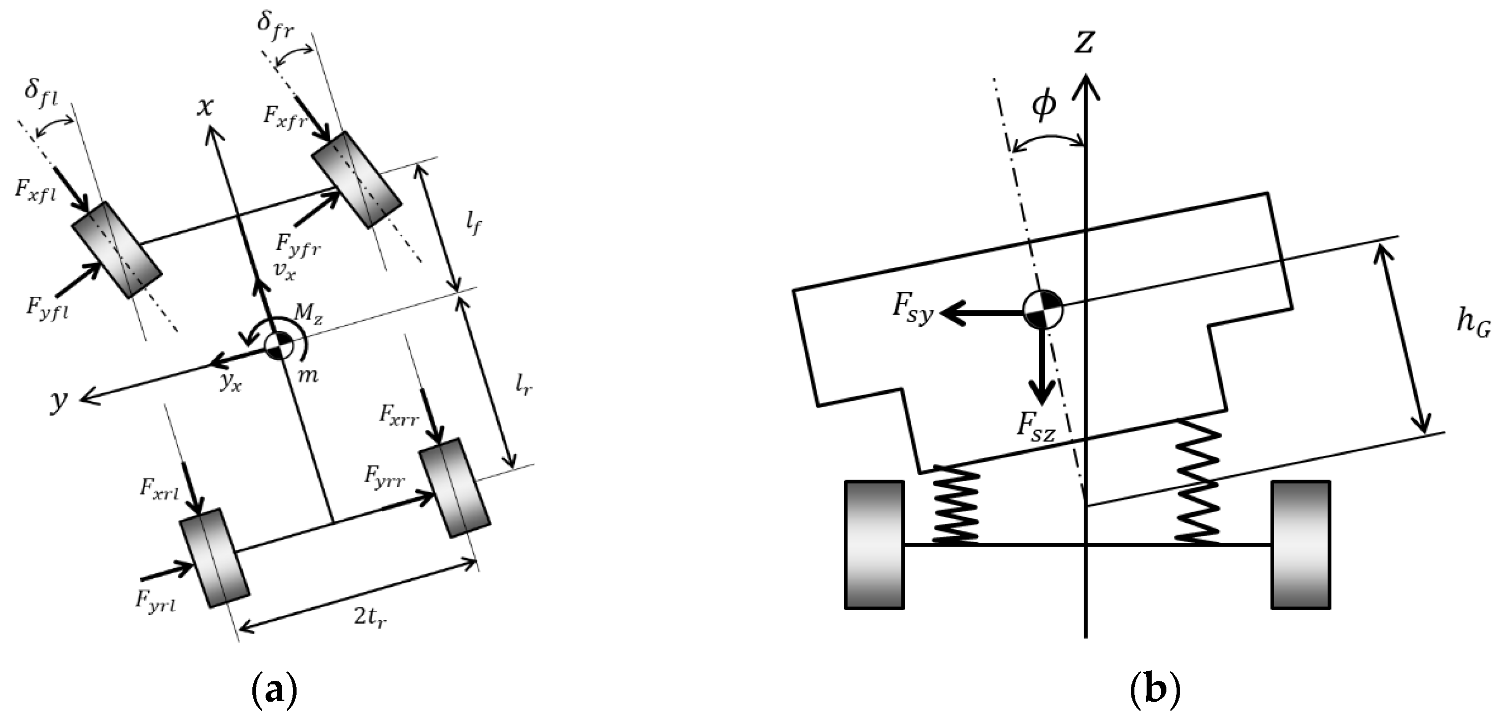 Applsci 11 06465 g003