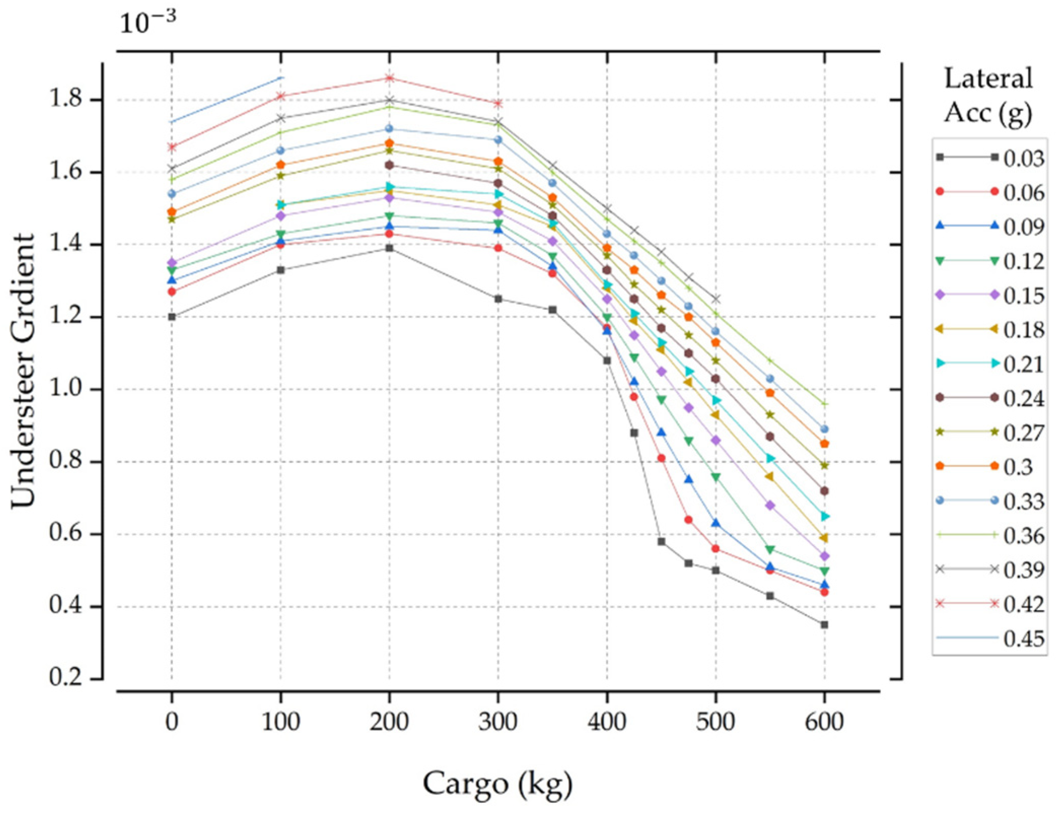 Applsci 11 06465 g006