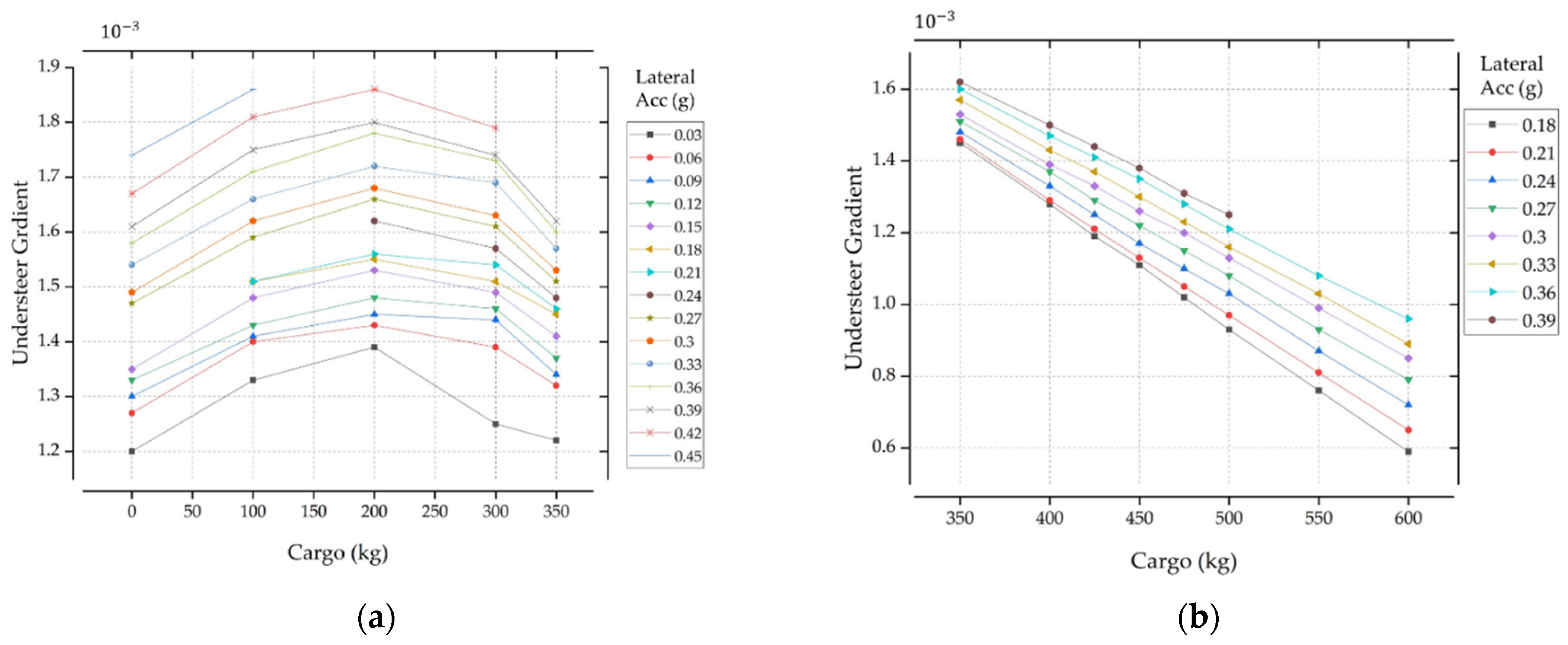 Applsci 11 06465 g007
