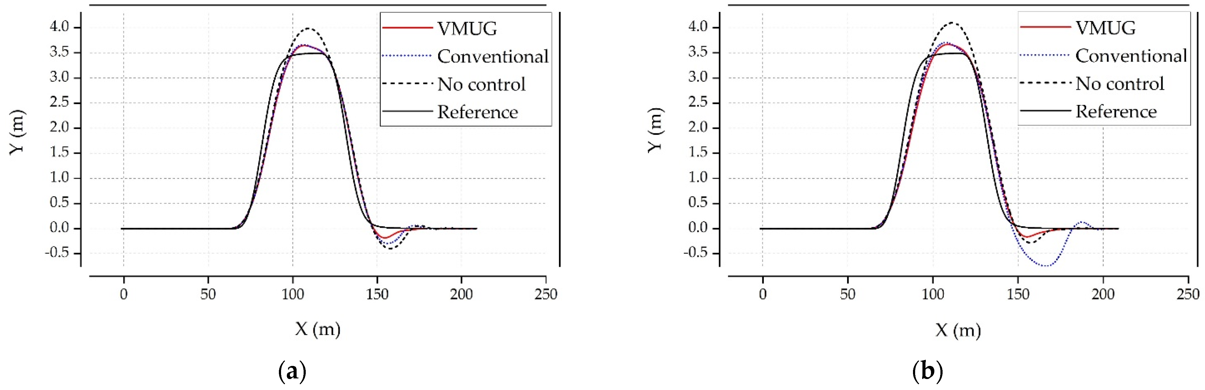 Applsci 11 06465 g013