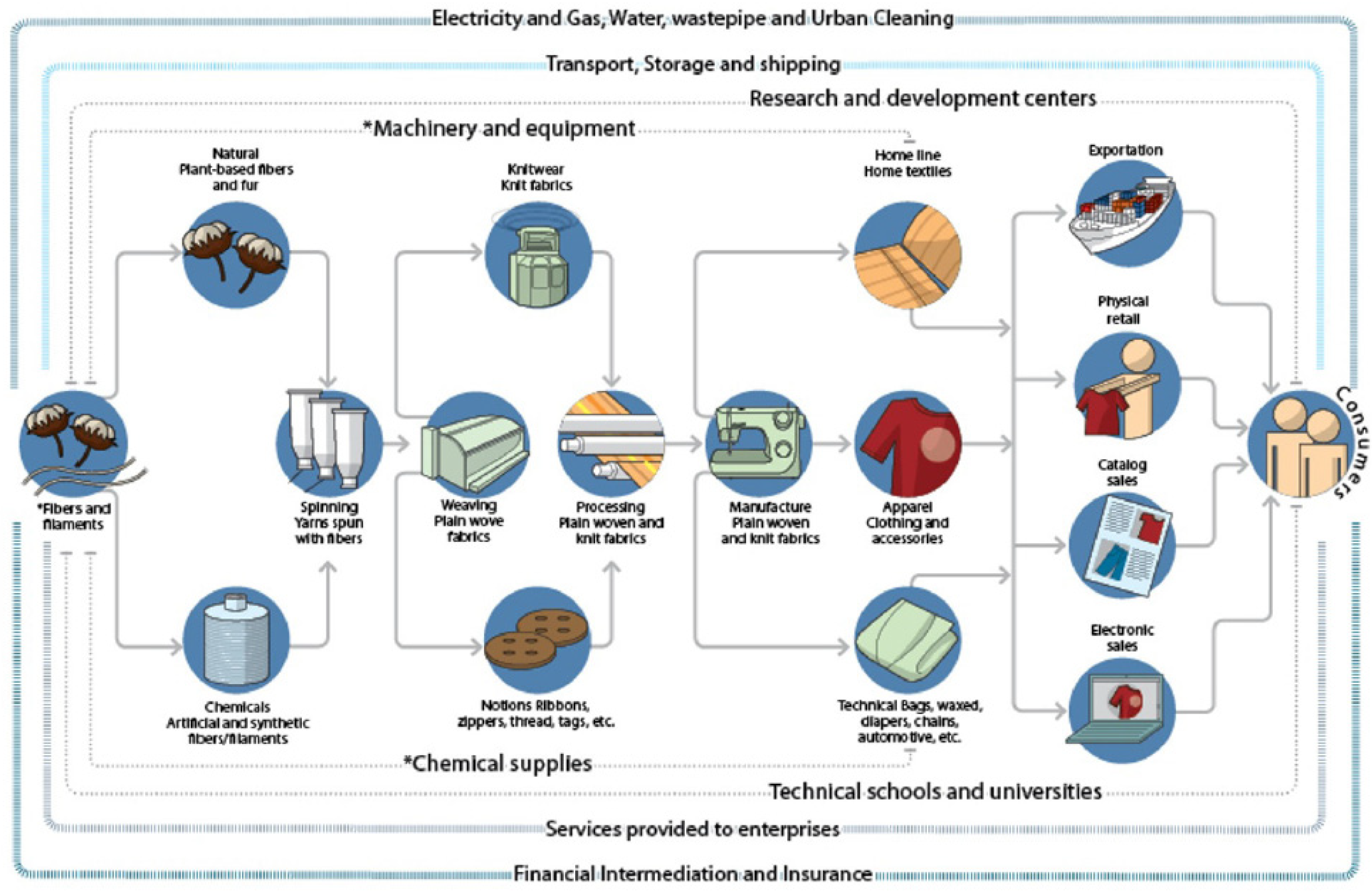 Applsci 11 06467 g001