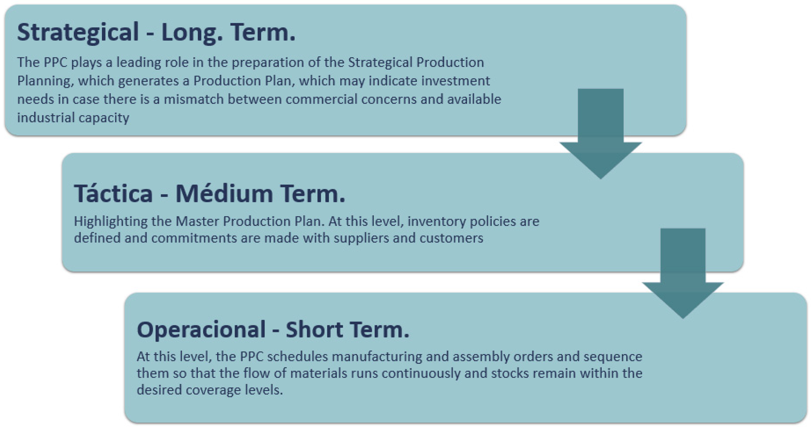 Applsci 11 06467 g002