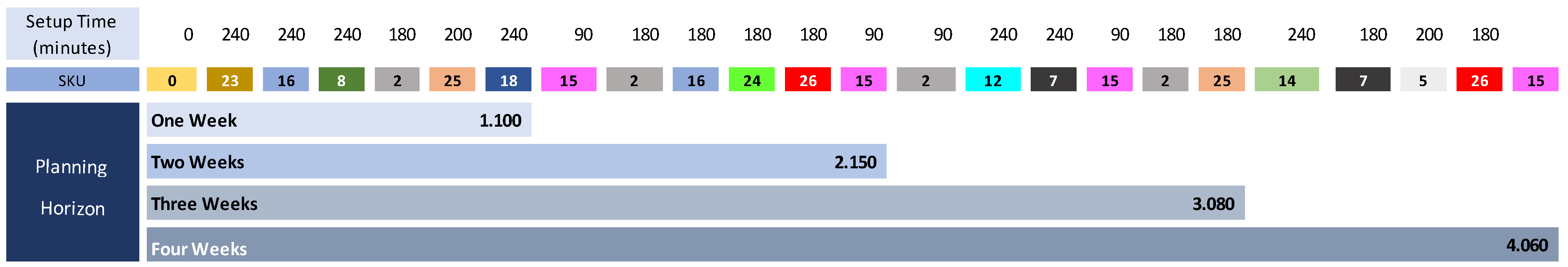 Applsci 11 06467 g003