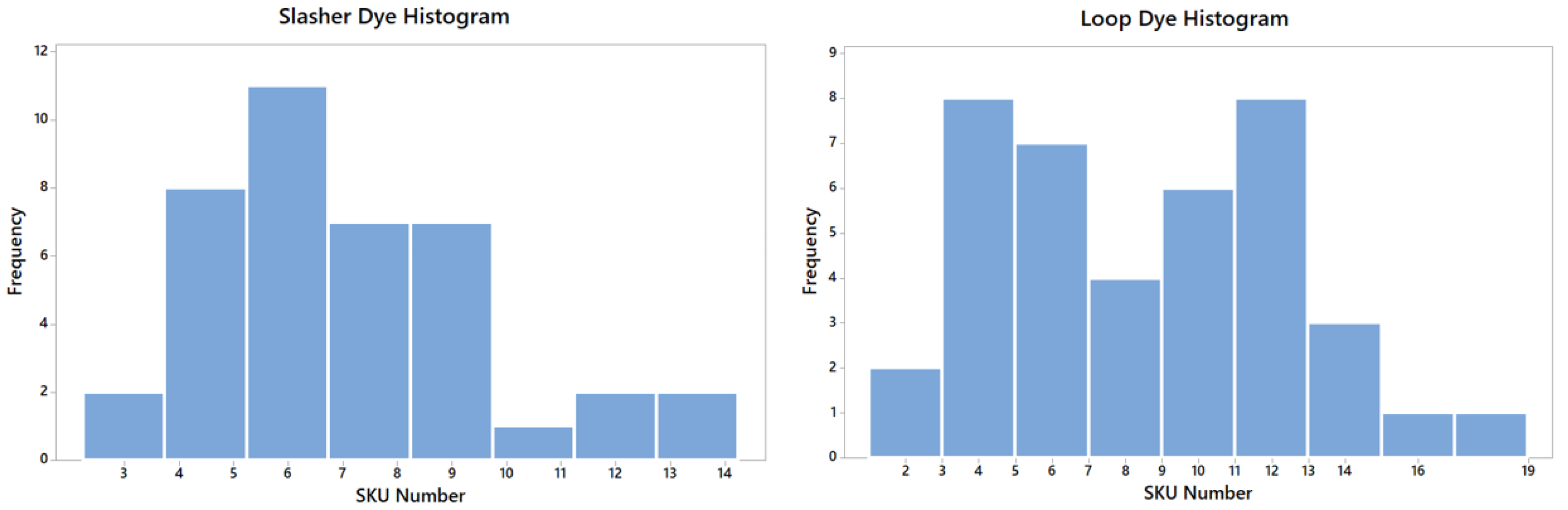 Applsci 11 06467 sch001