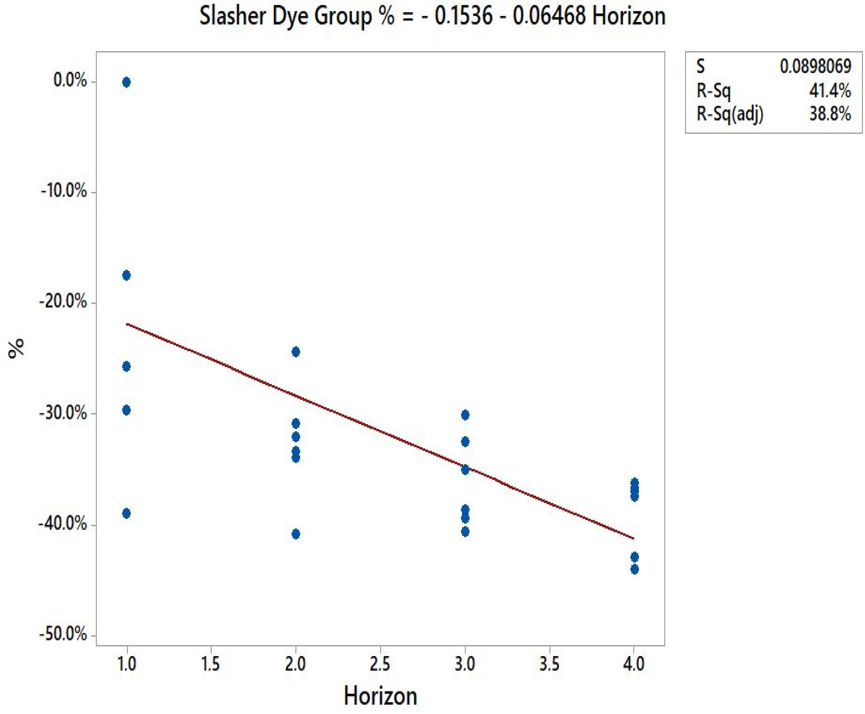 Applsci 11 06467 sch002a