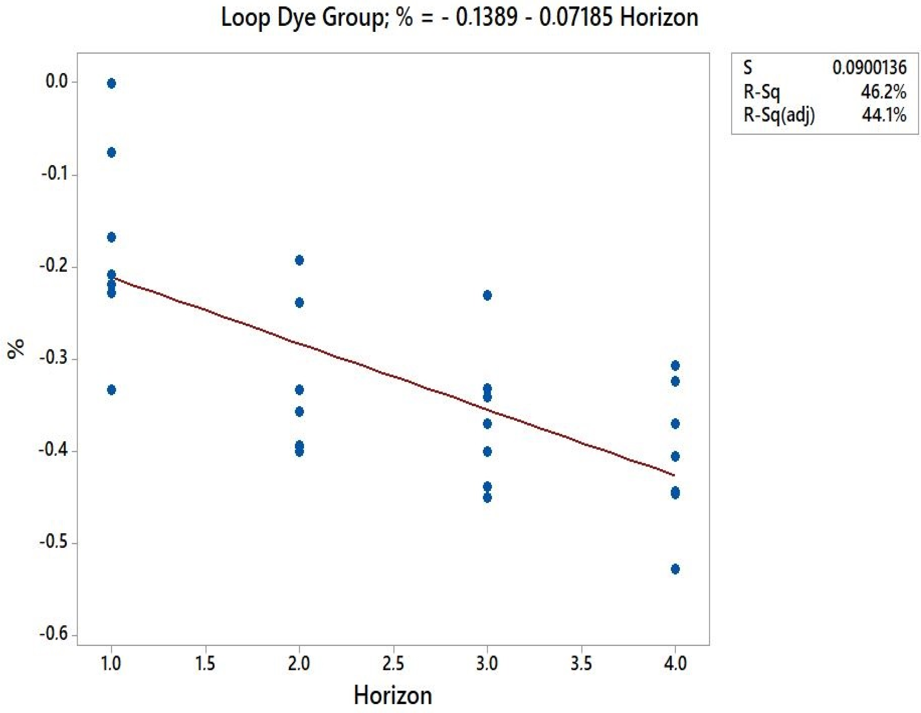 Applsci 11 06467 sch002b
