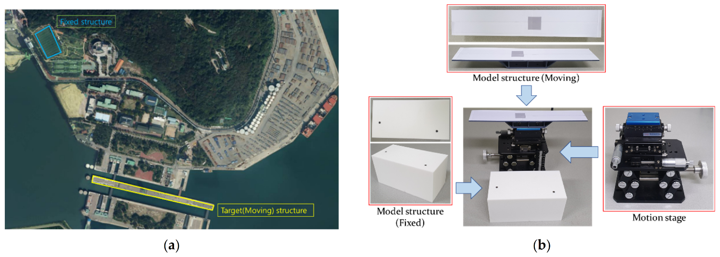 Applsci 11 06470 g006