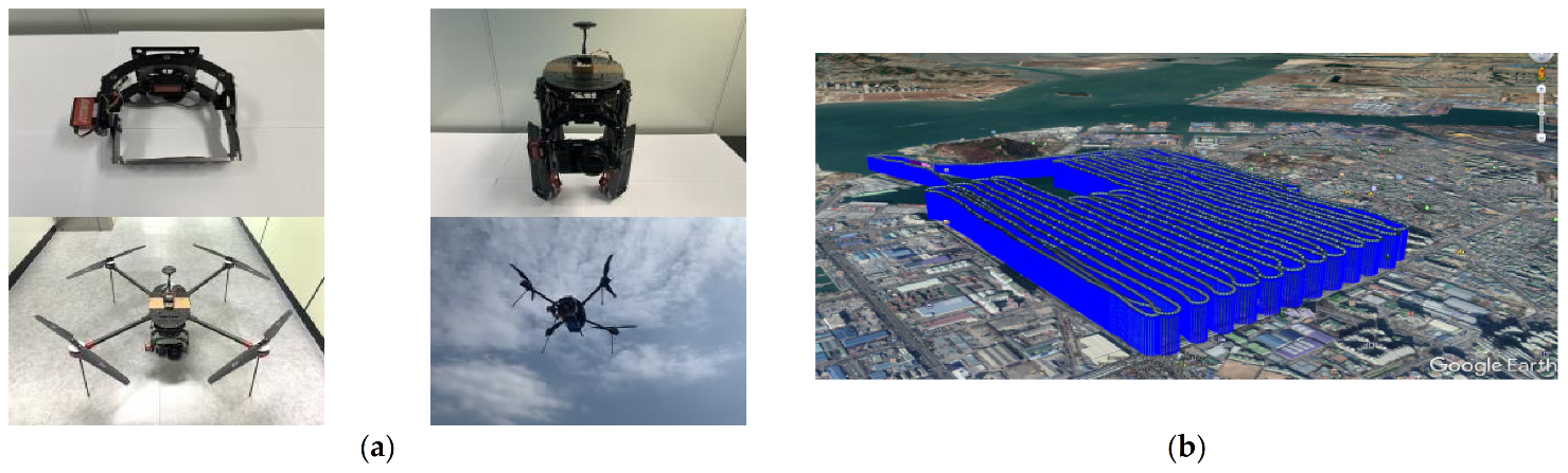 Applsci 11 06470 g008