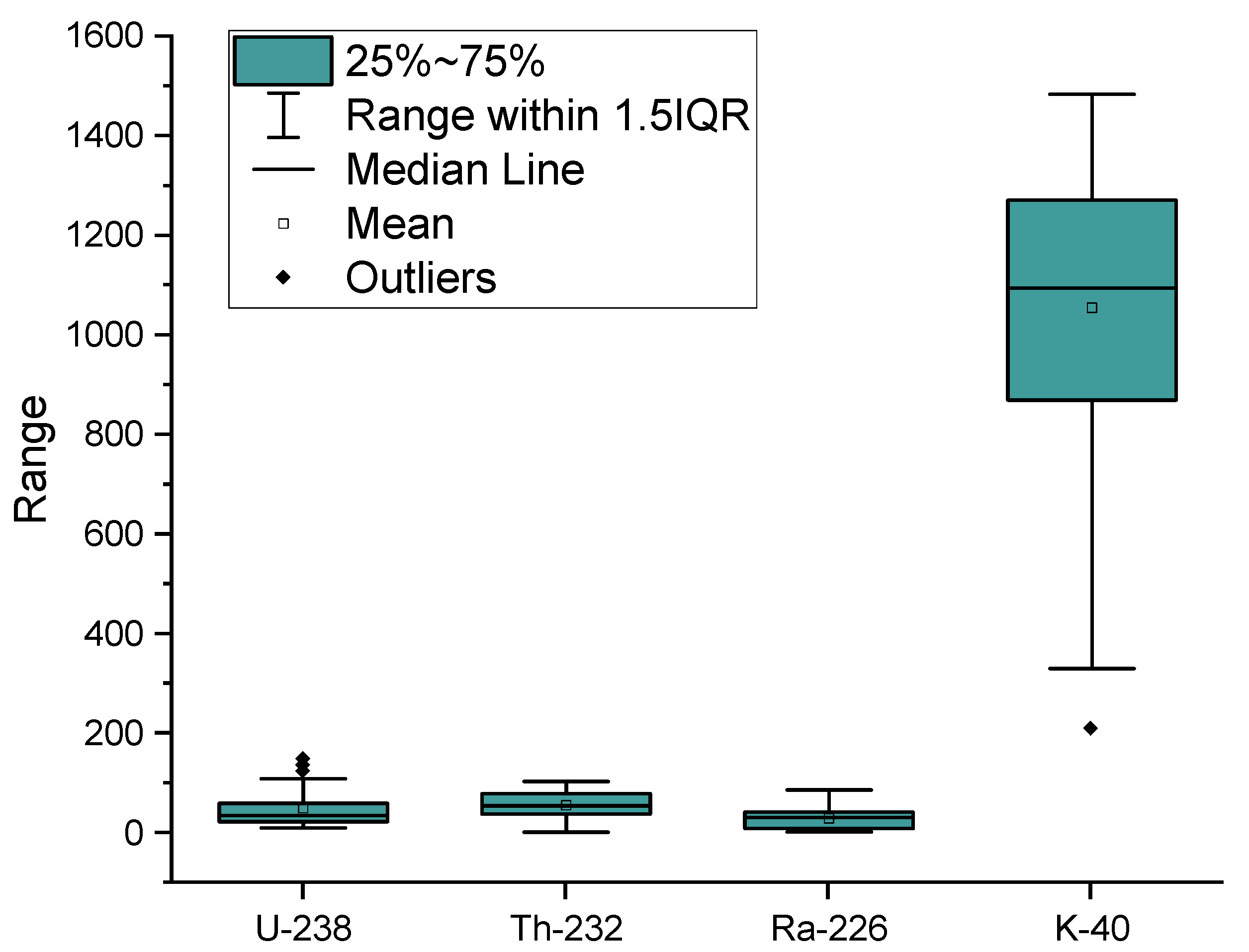 Applsci 11 06471 g008
