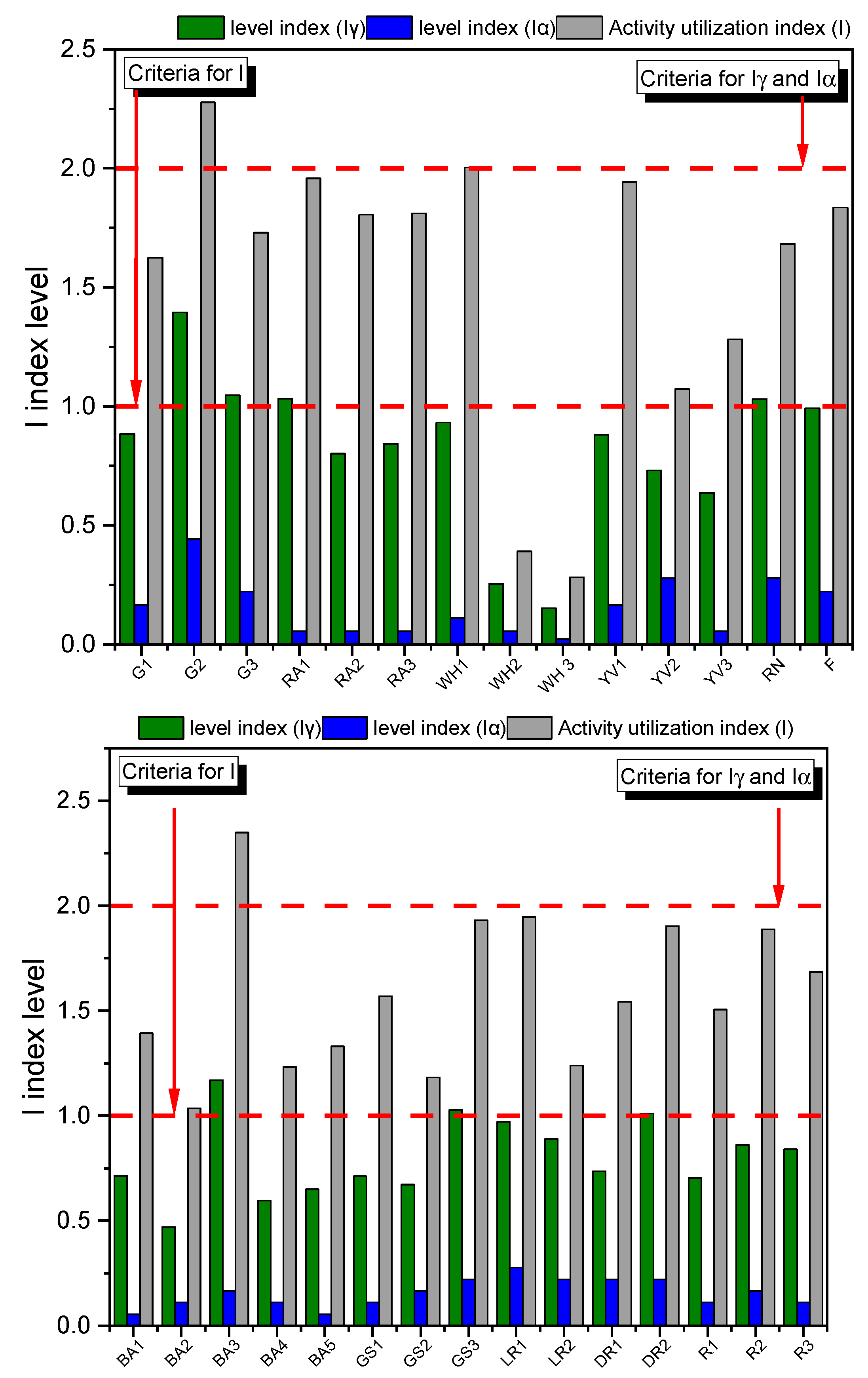 Applsci 11 06471 g009