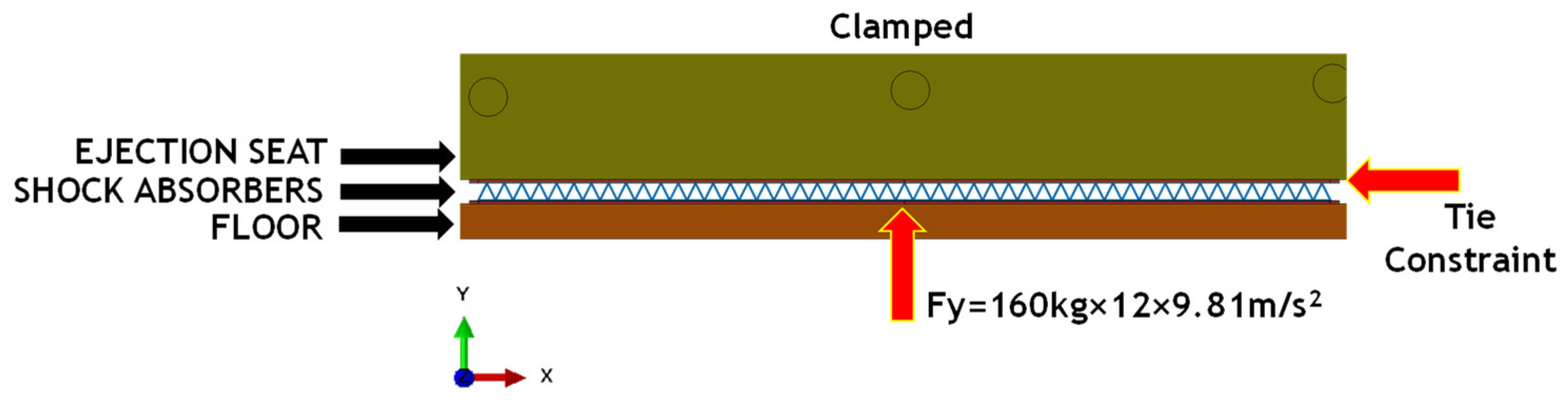 Applsci 11 06473 g003