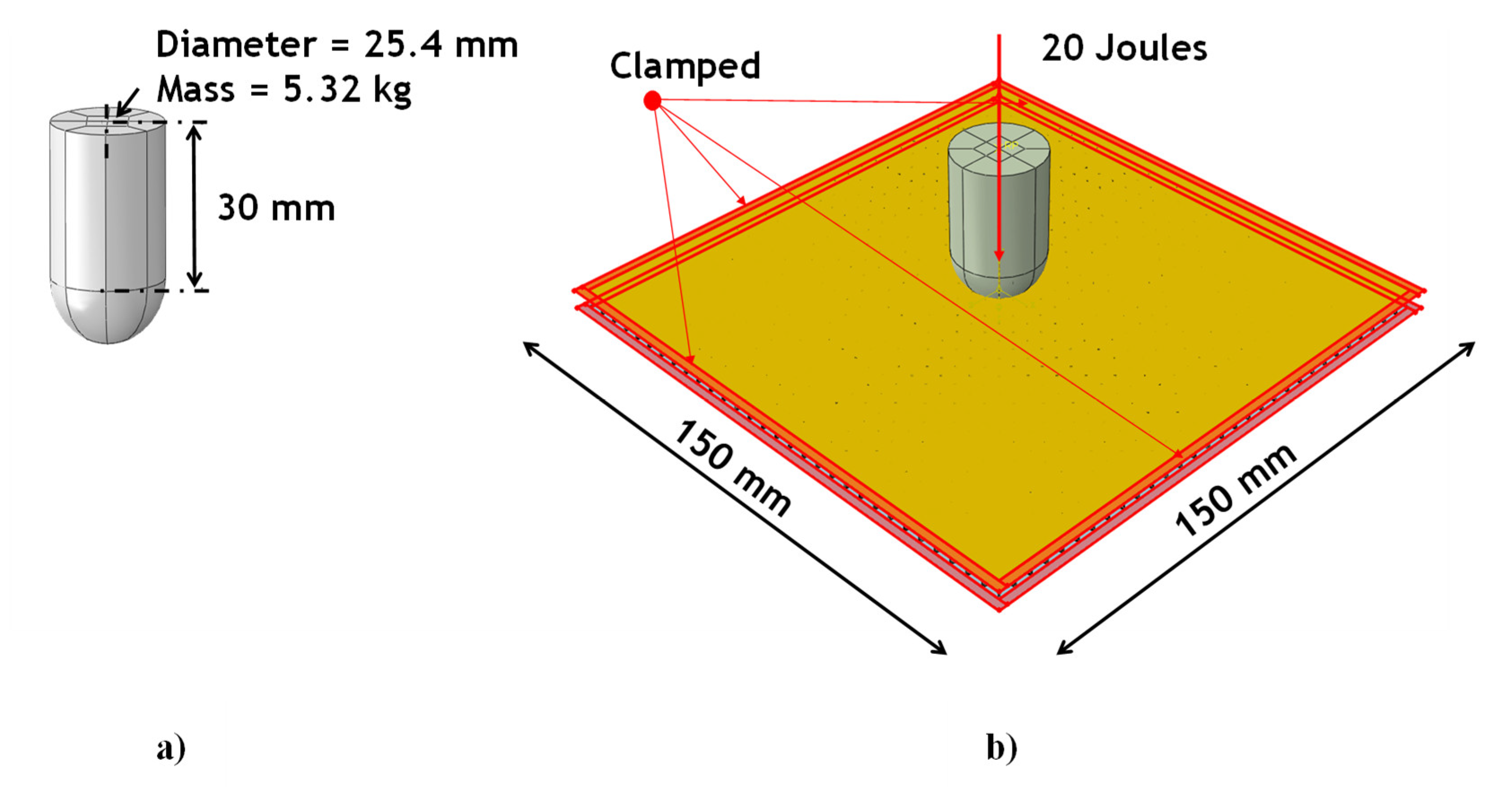 Applsci 11 06473 g008