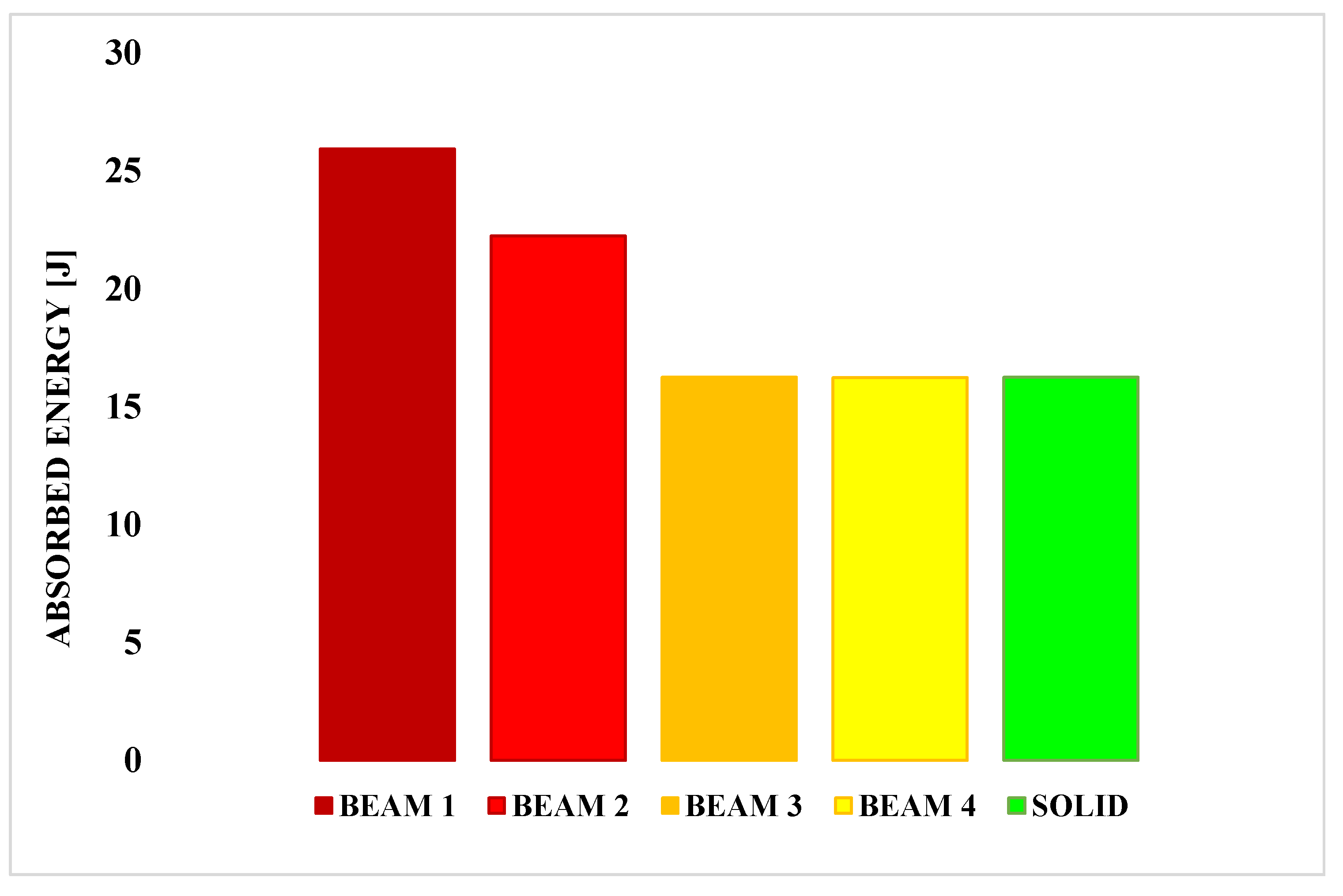 Applsci 11 06473 g010