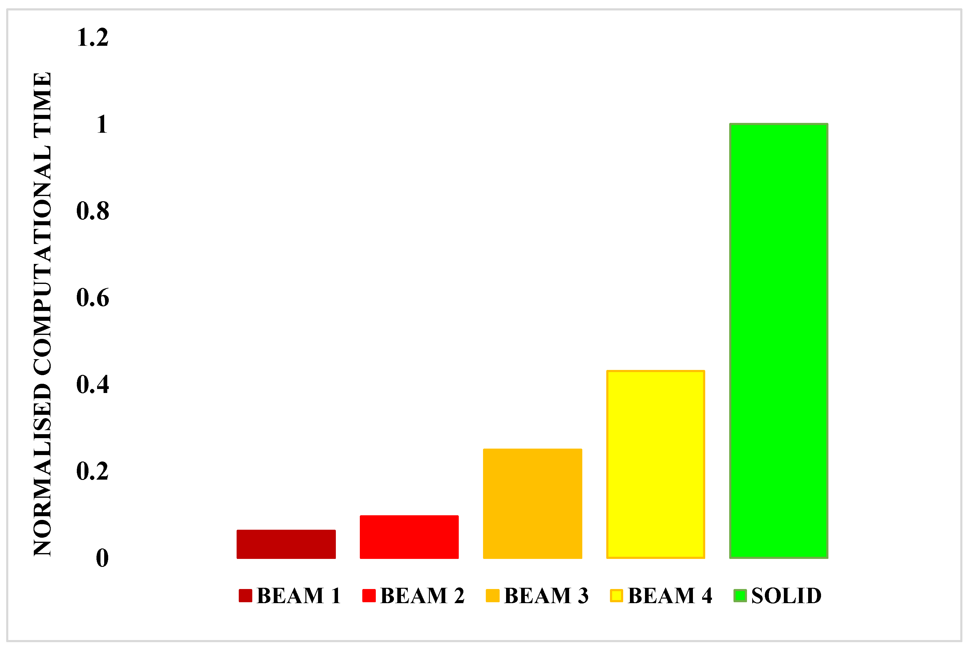 Applsci 11 06473 g011