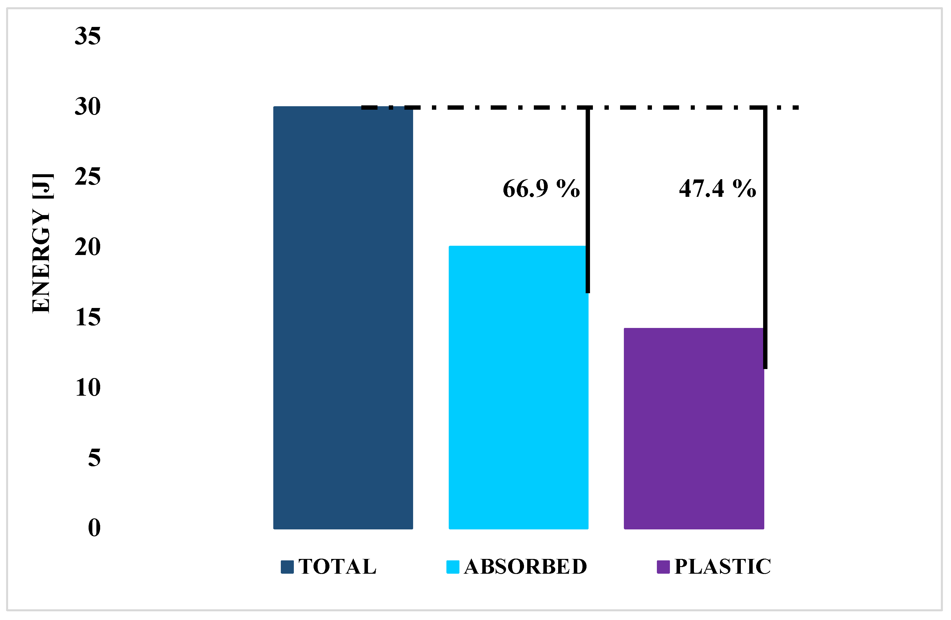 Applsci 11 06473 g013