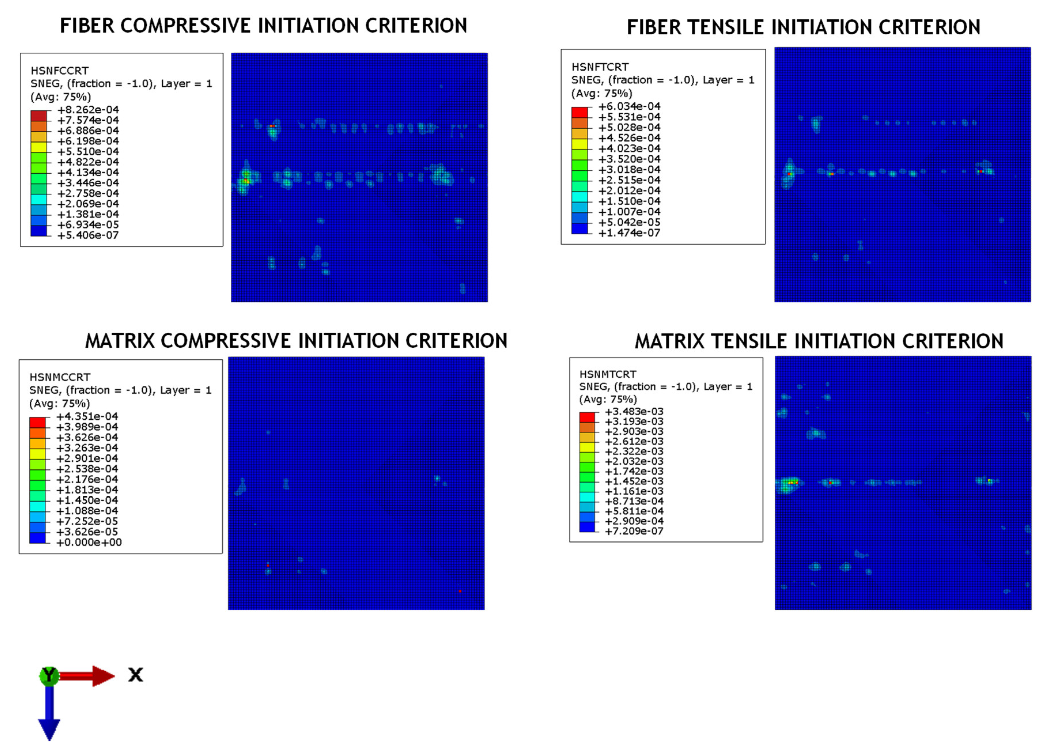 Applsci 11 06473 g017