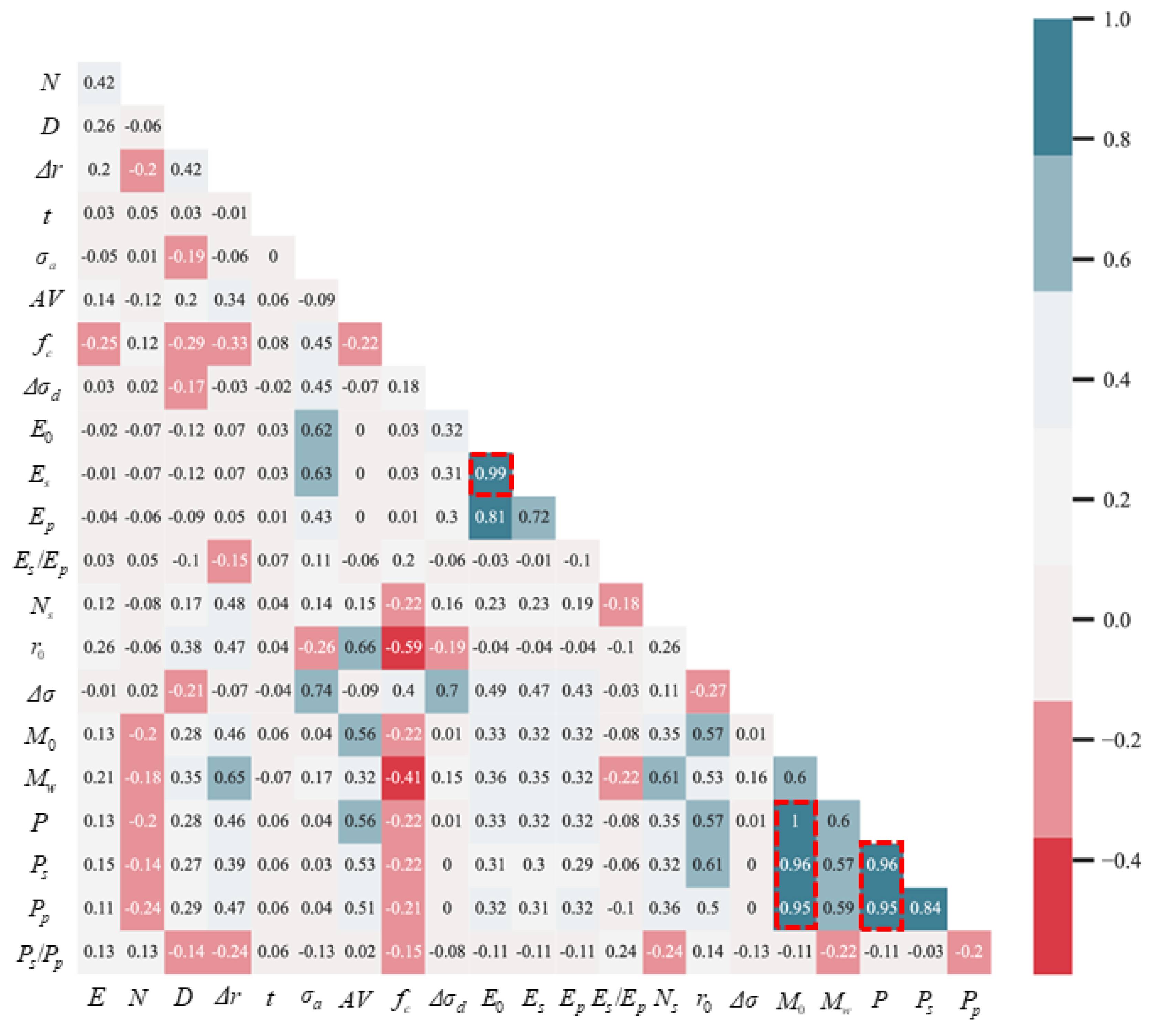 Applsci 11 06474 g004
