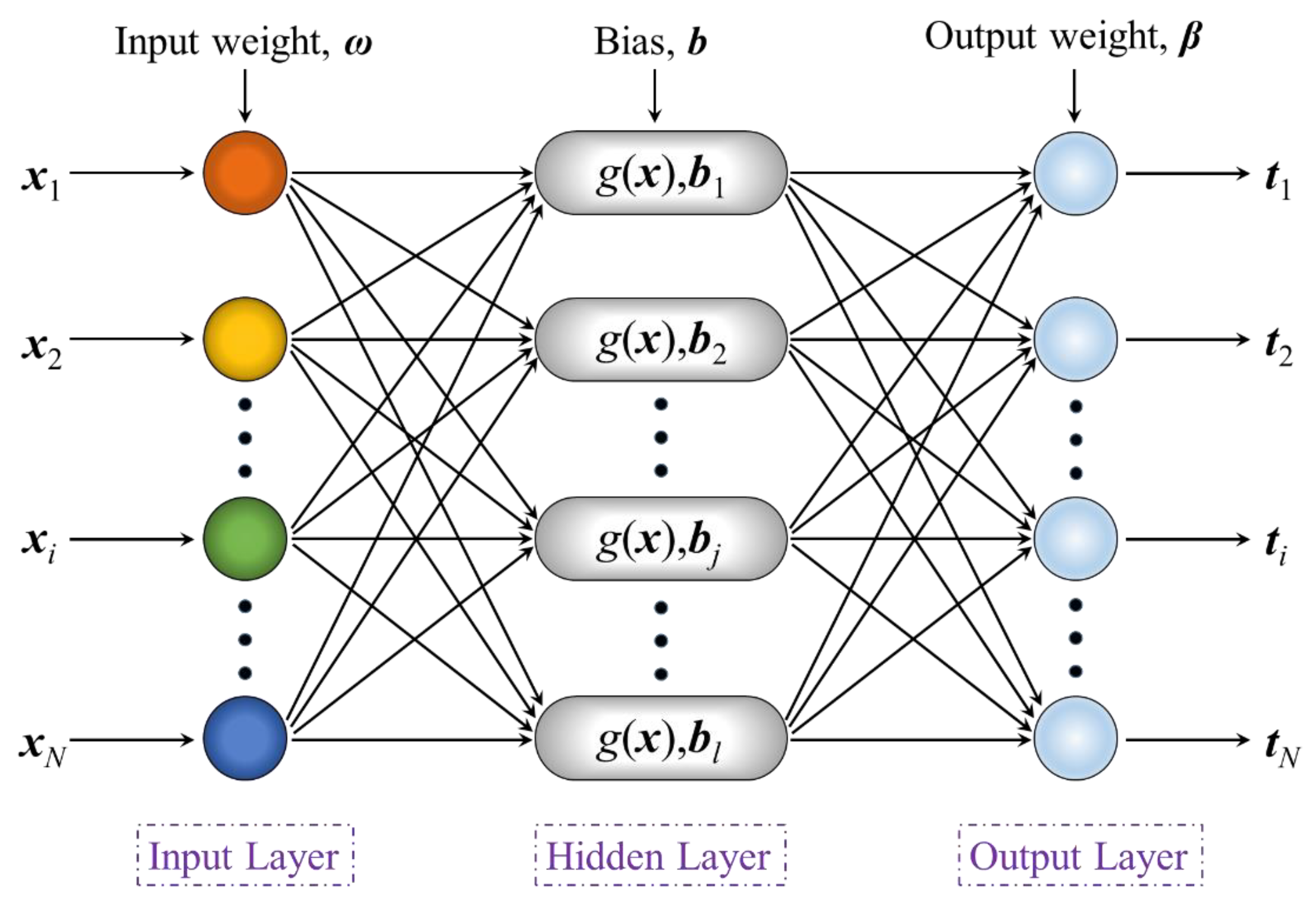 Applsci 11 06474 g005