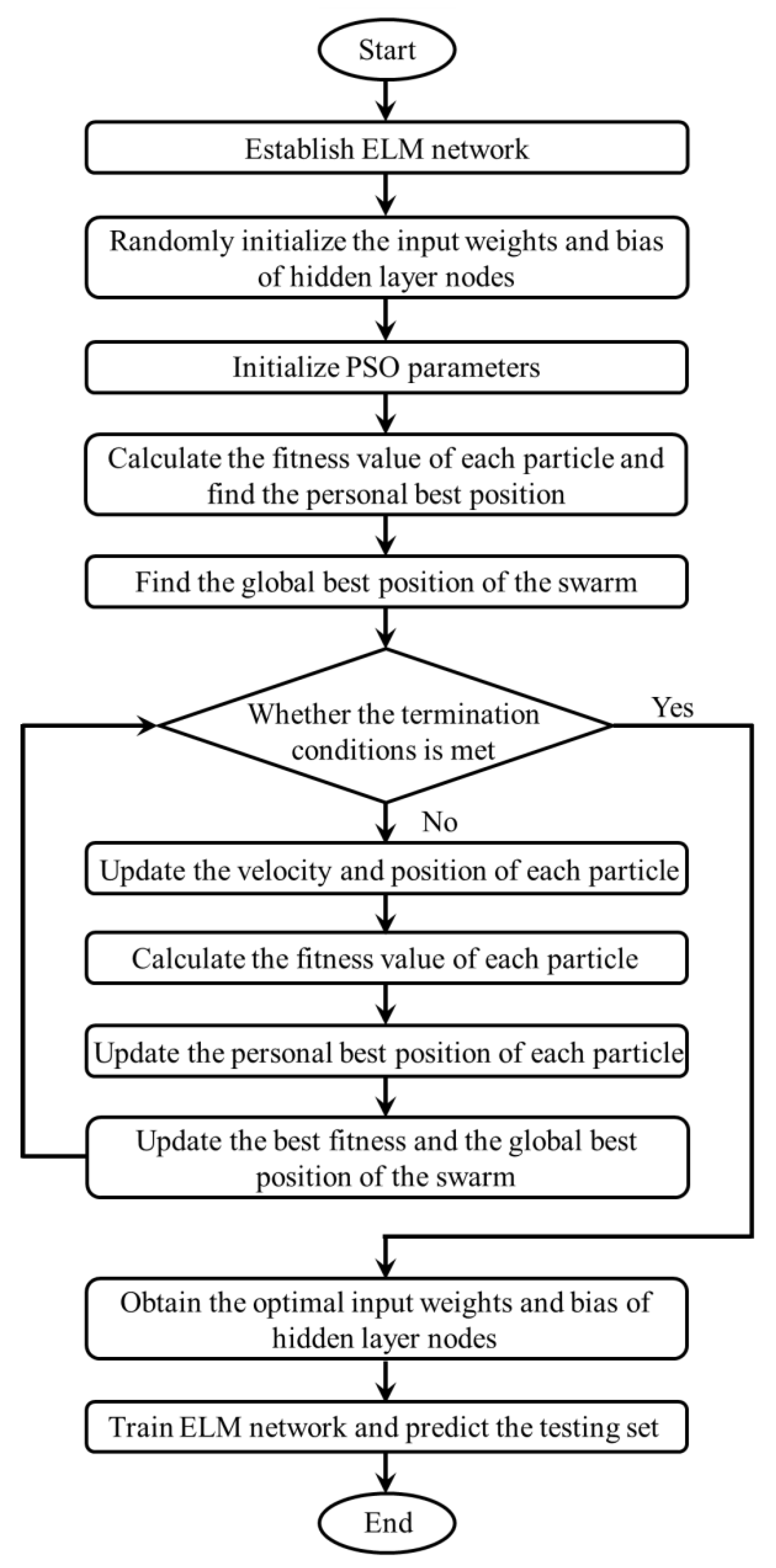 Applsci 11 06474 g006