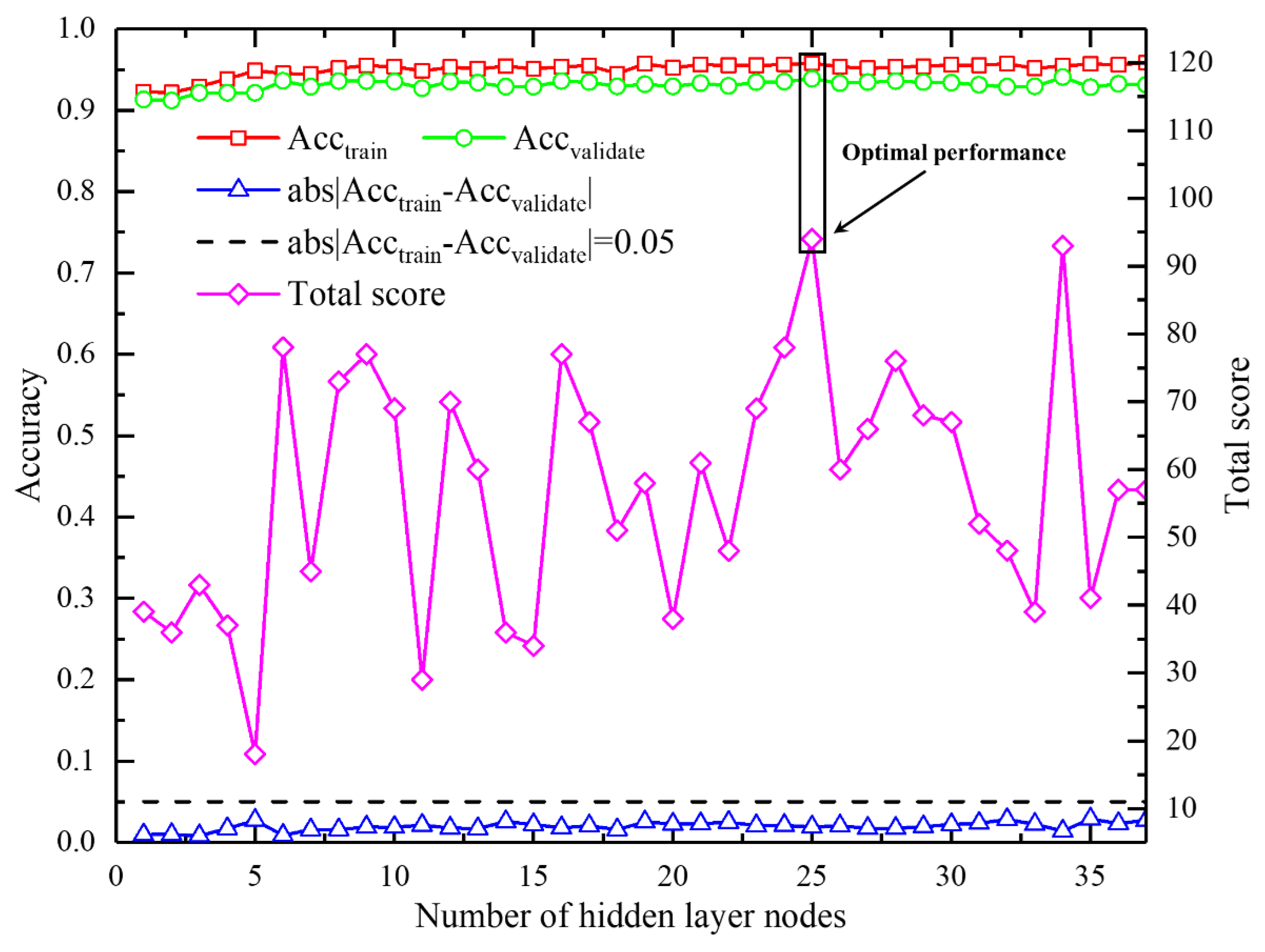Applsci 11 06474 g007