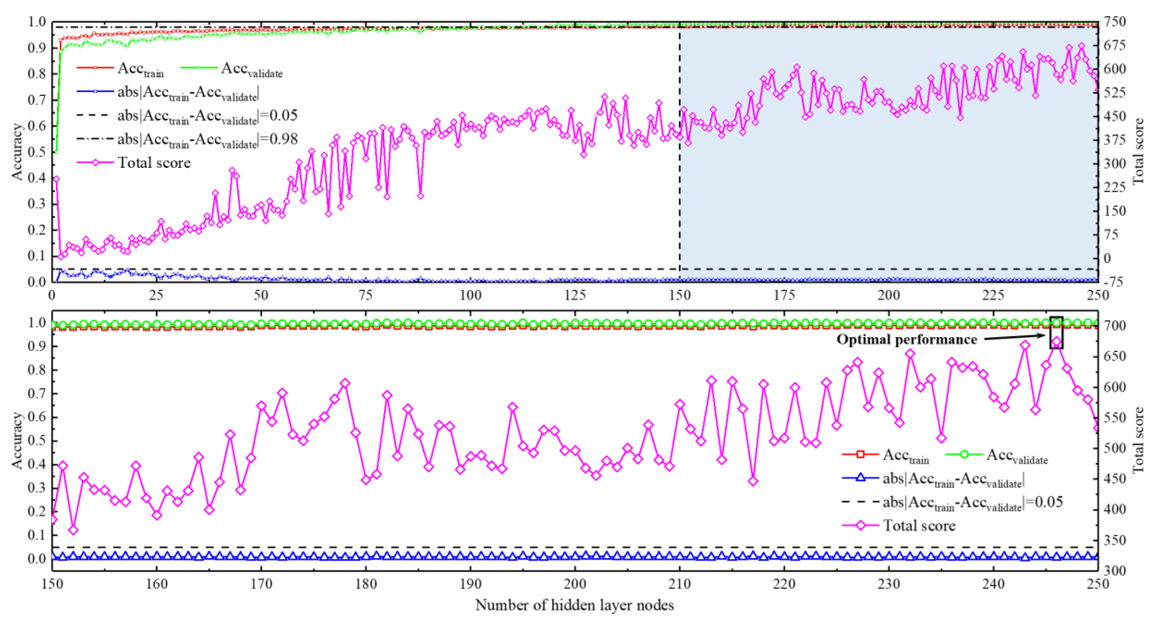 Applsci 11 06474 g009