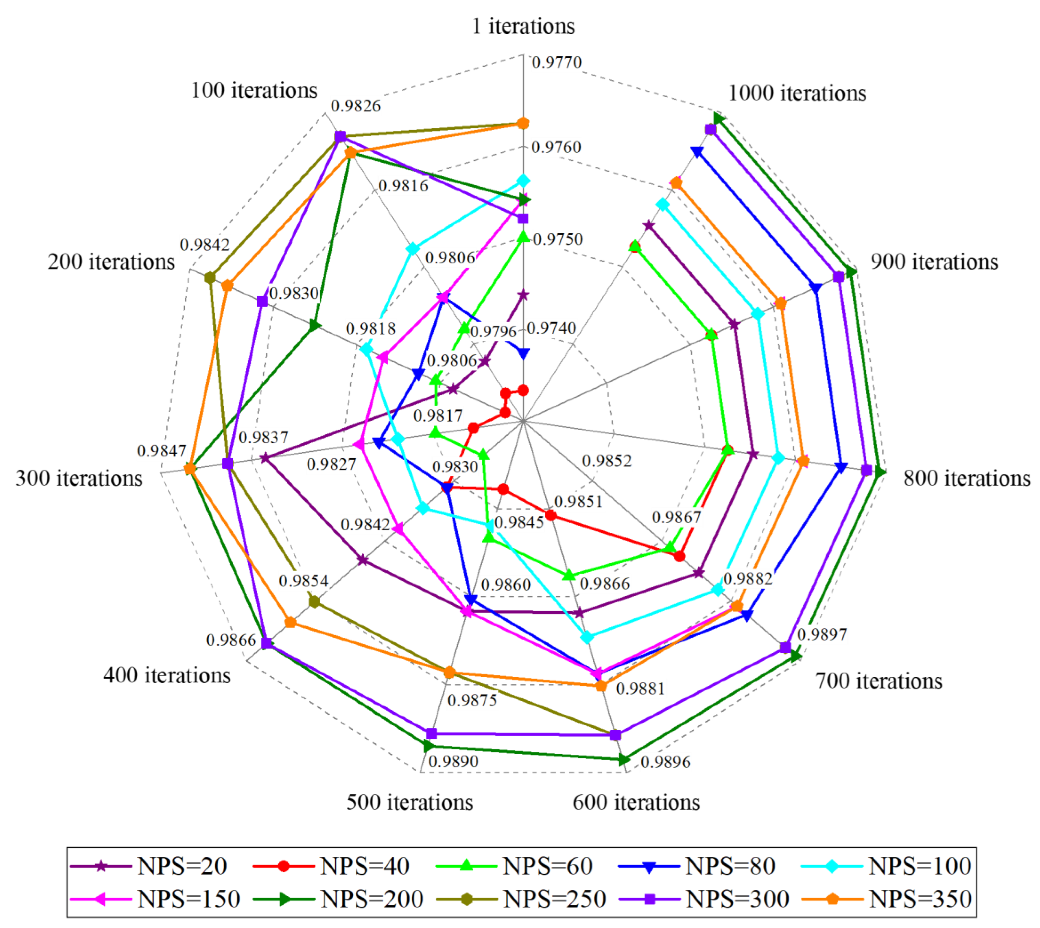 Applsci 11 06474 g010