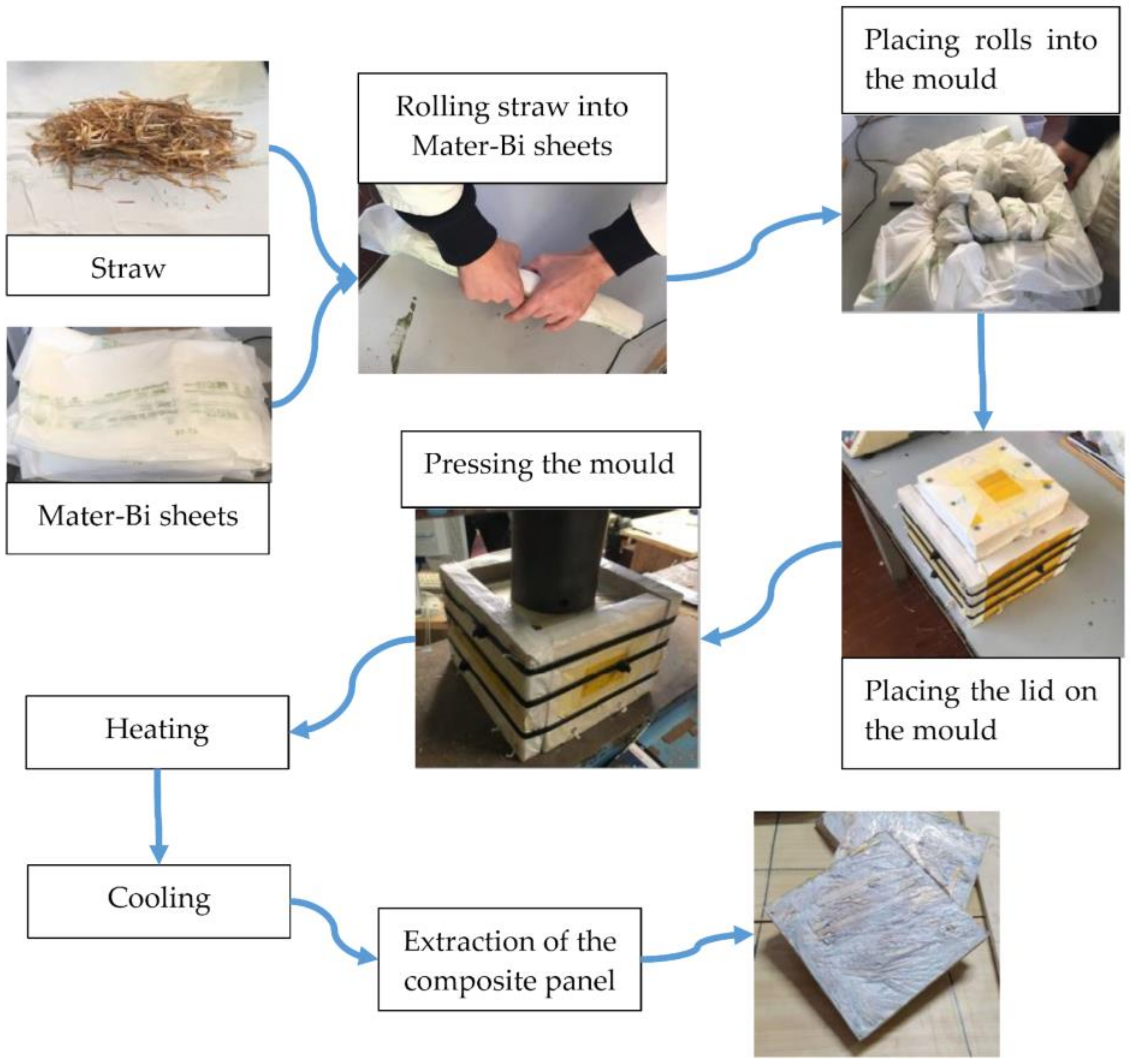 Applsci 11 06476 g003