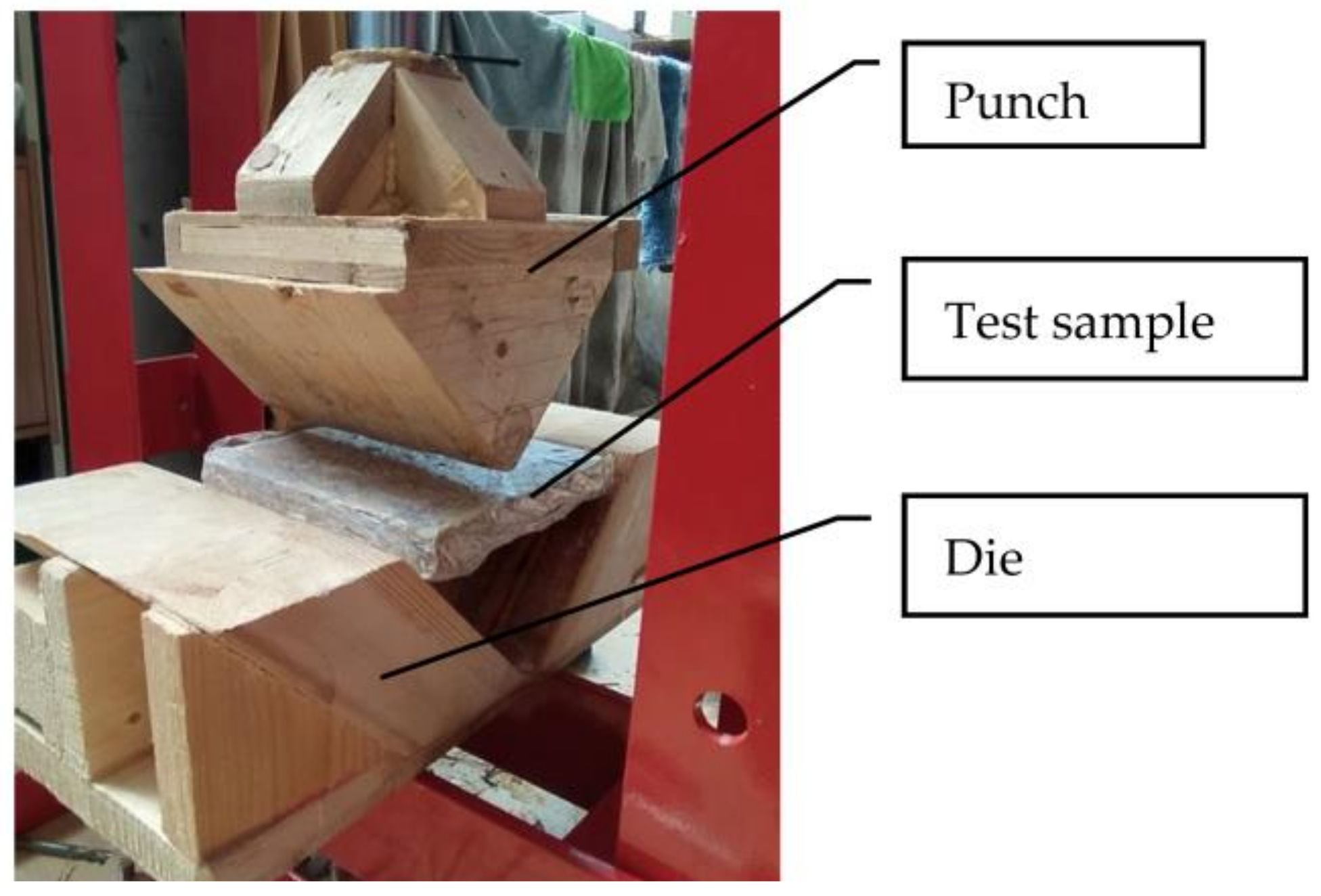 Applsci 11 06476 g004