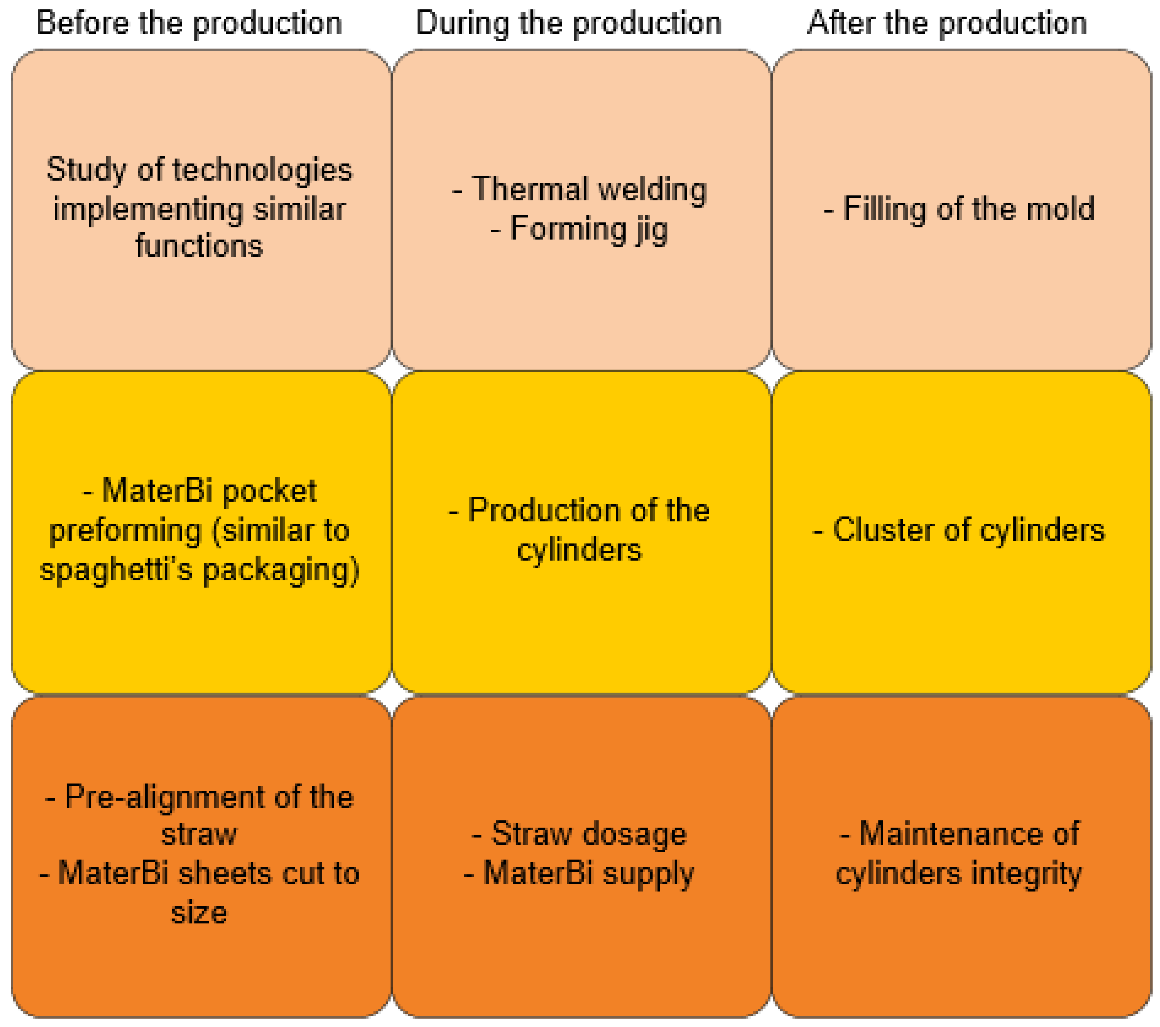 Applsci 11 06476 g005