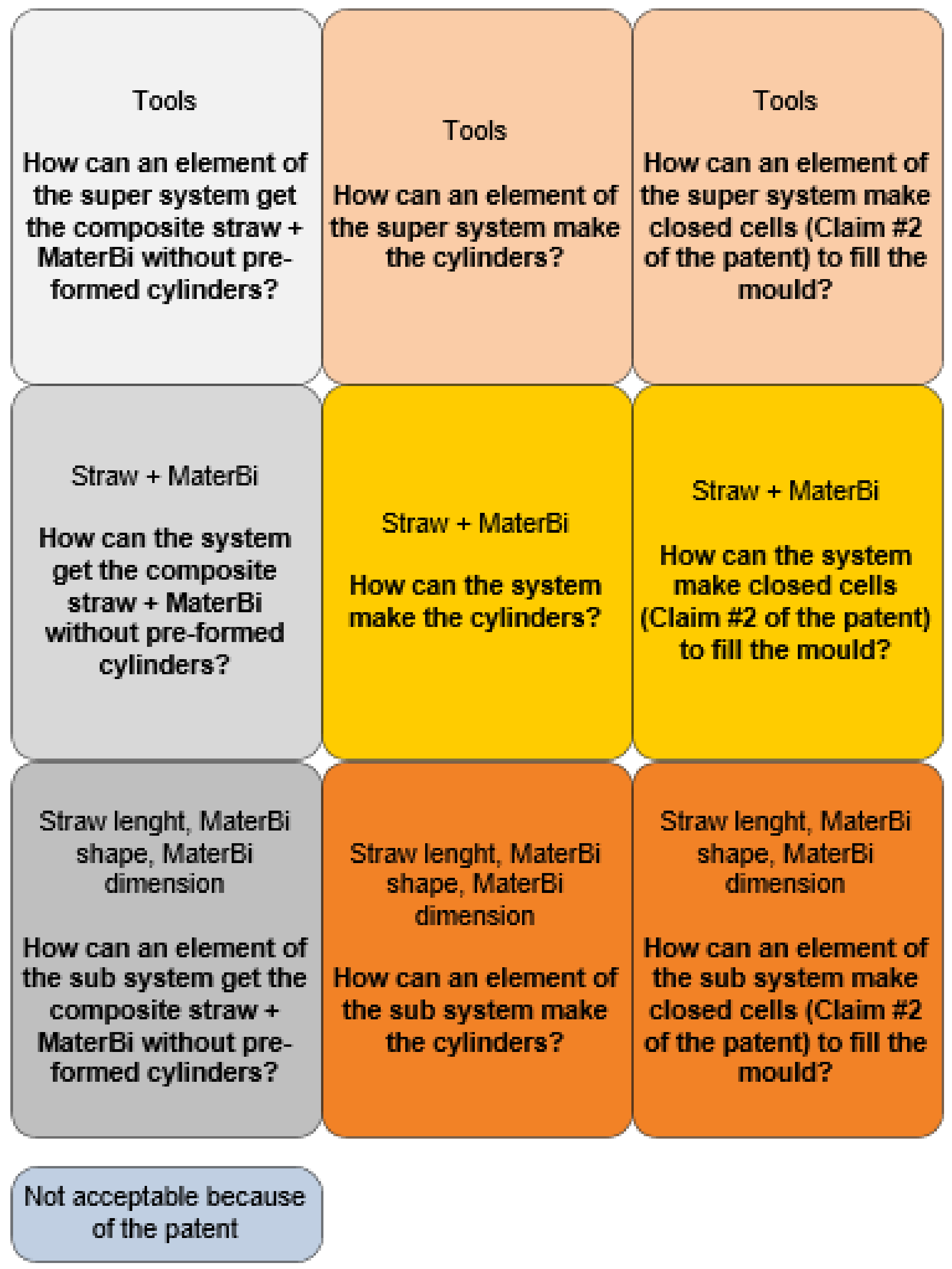 Applsci 11 06476 g006