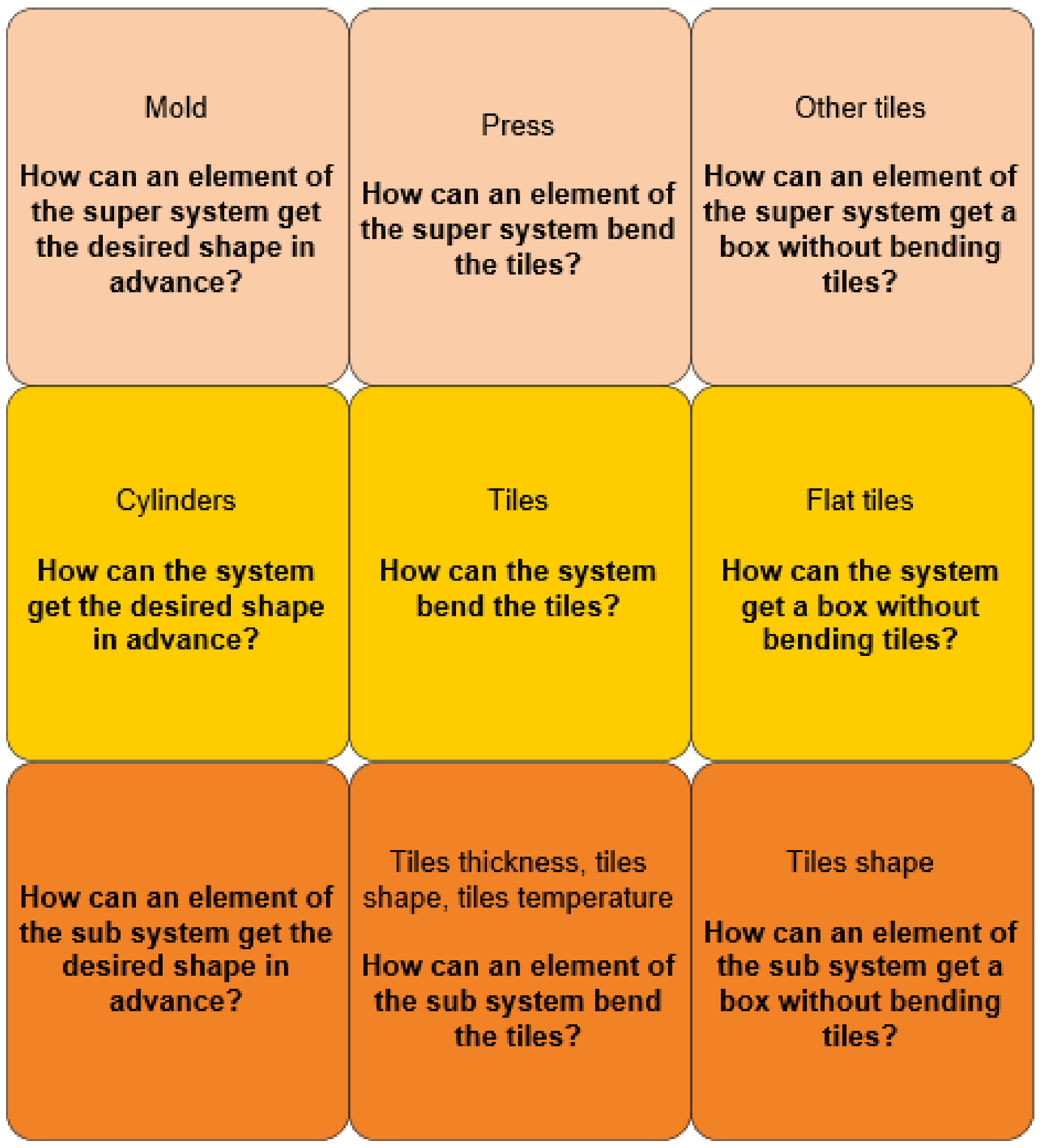Applsci 11 06476 g007