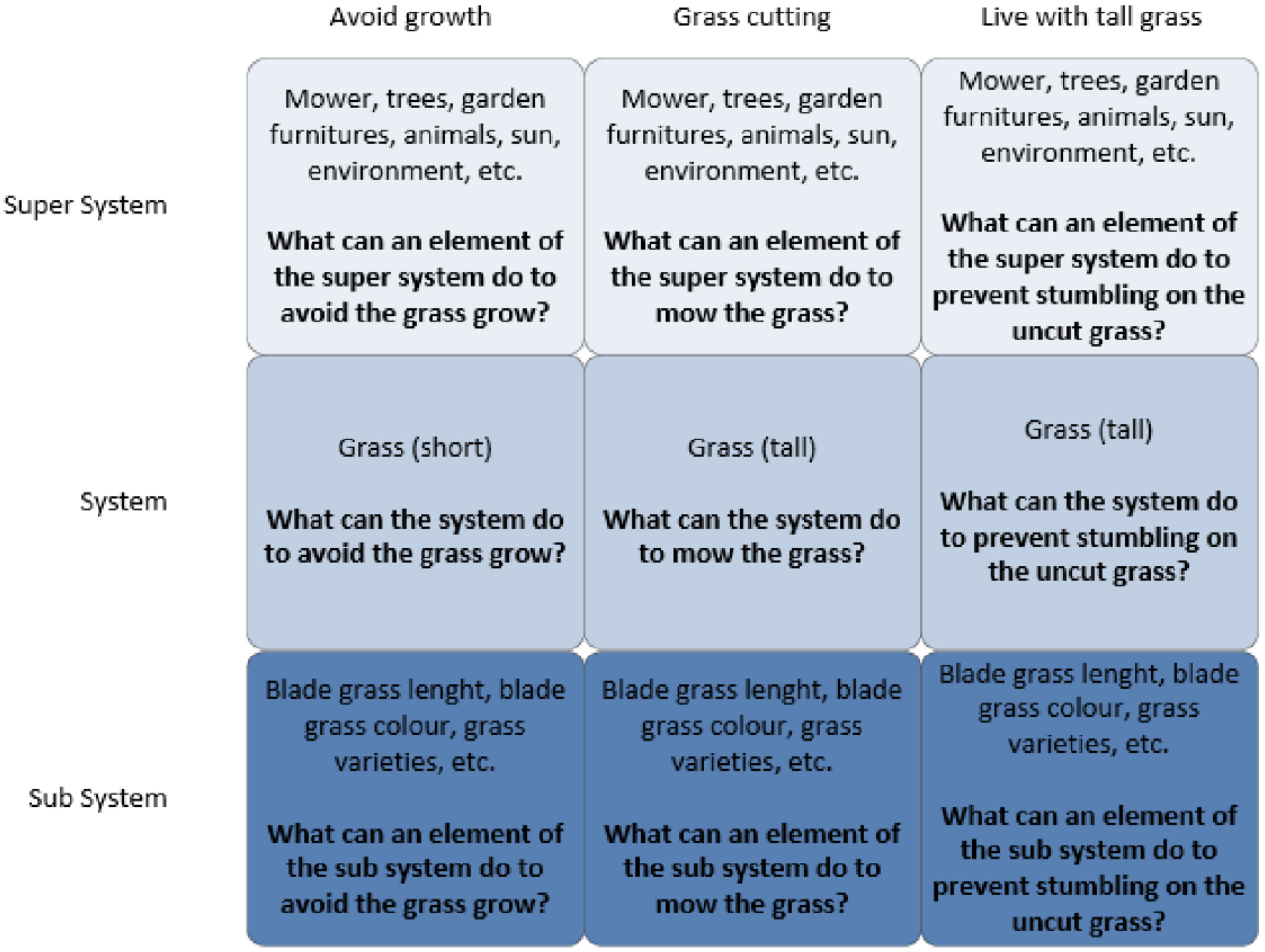 Applsci 11 06476 g0a2