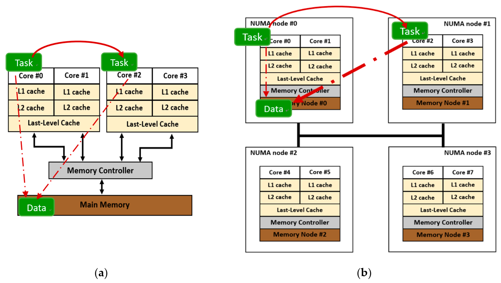 Applsci 11 06486 g001