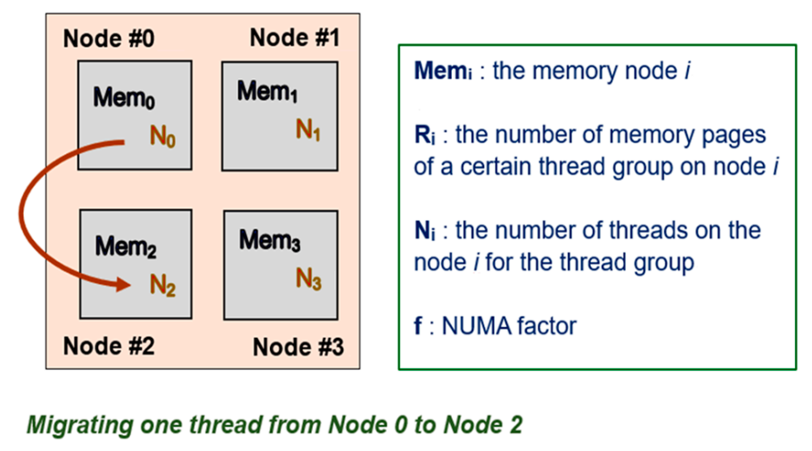 Applsci 11 06486 g004