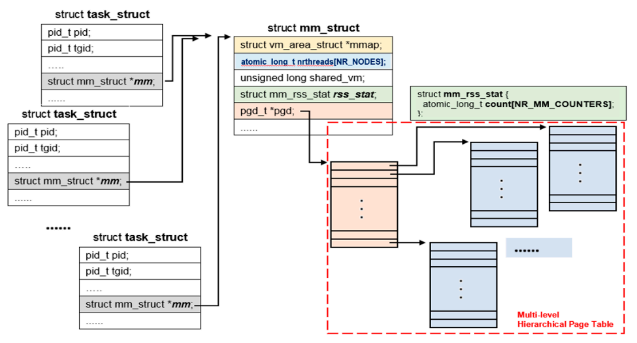 Applsci 11 06486 g008