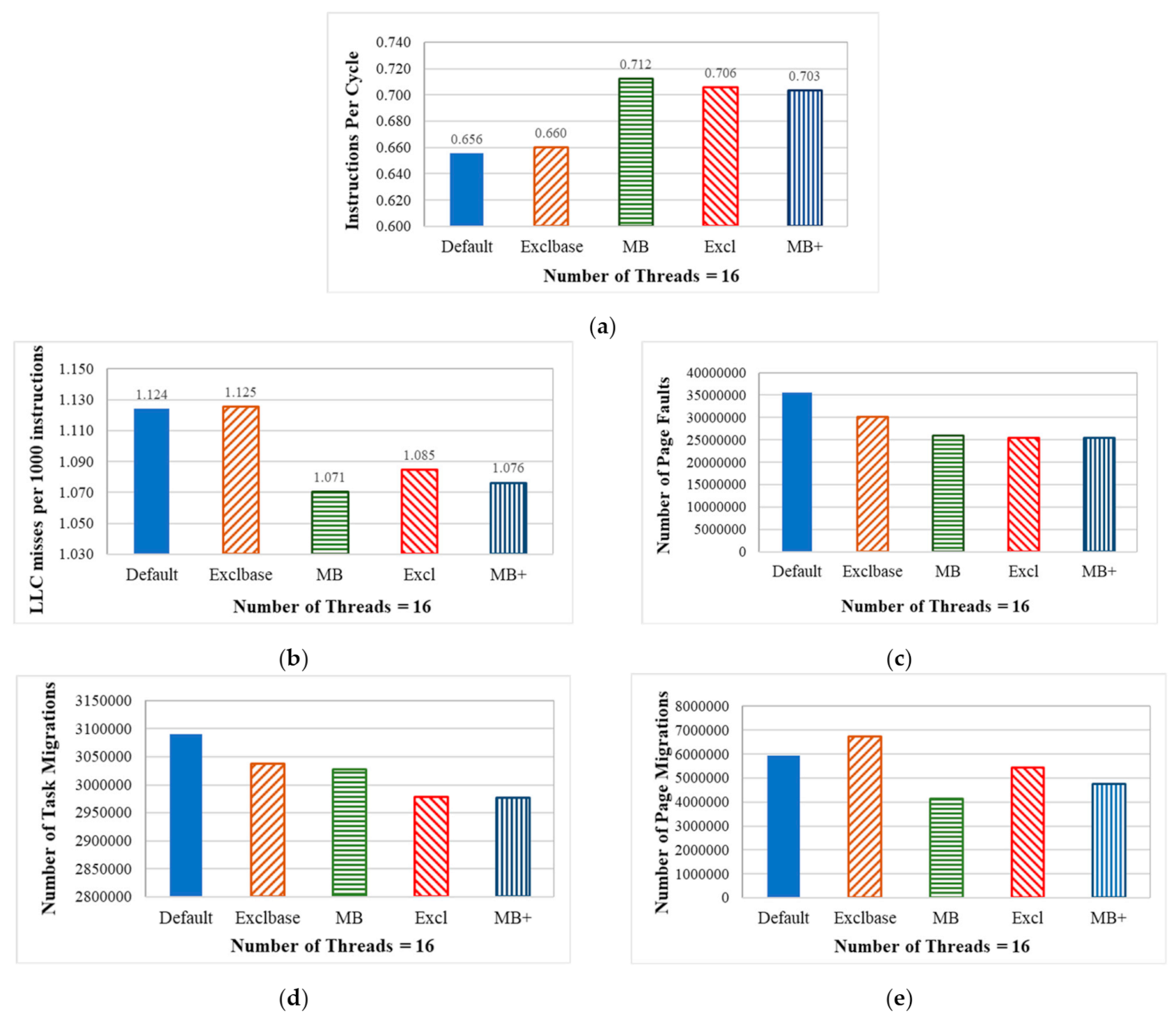 Applsci 11 06486 g013